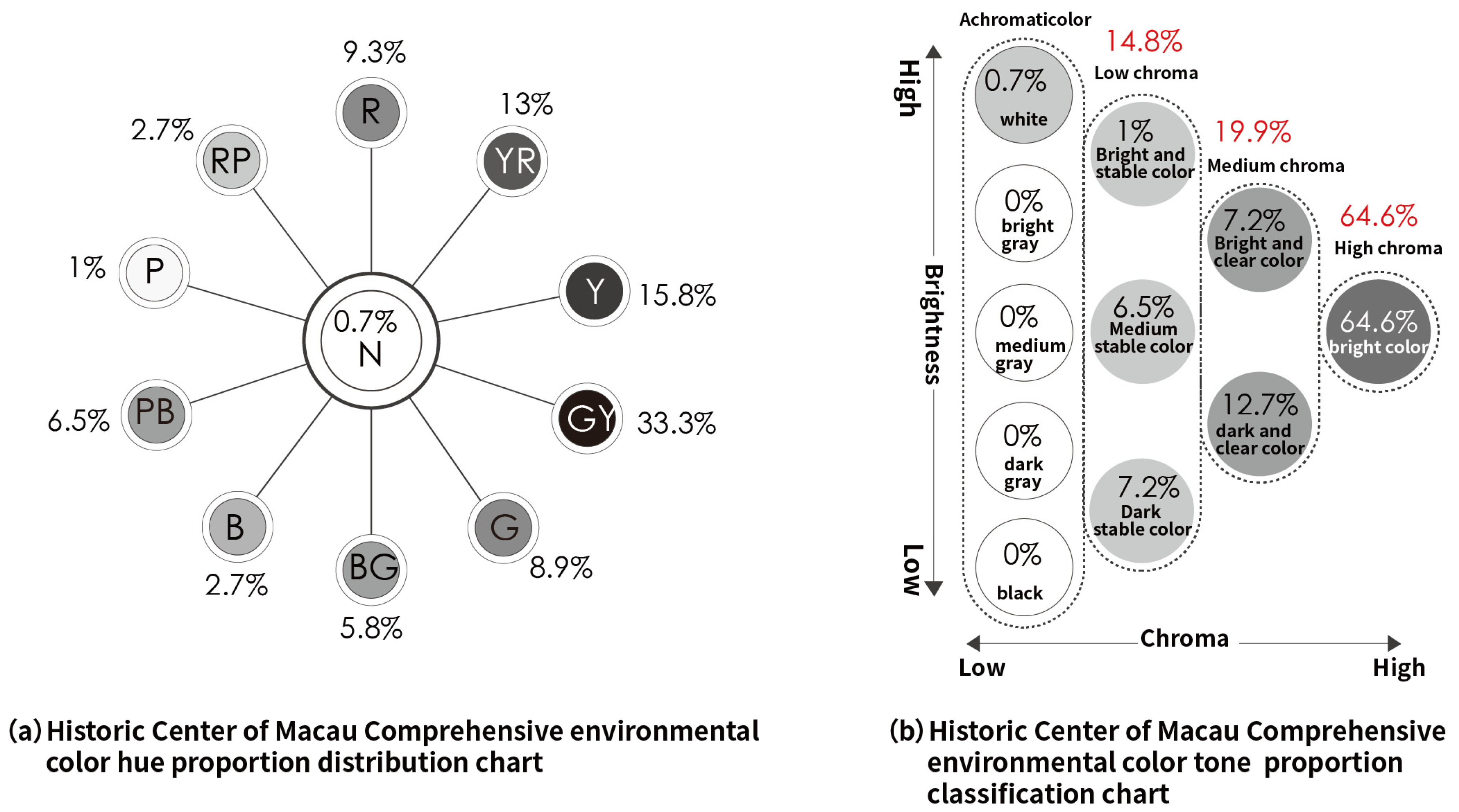 Buildings 14 02874 g033