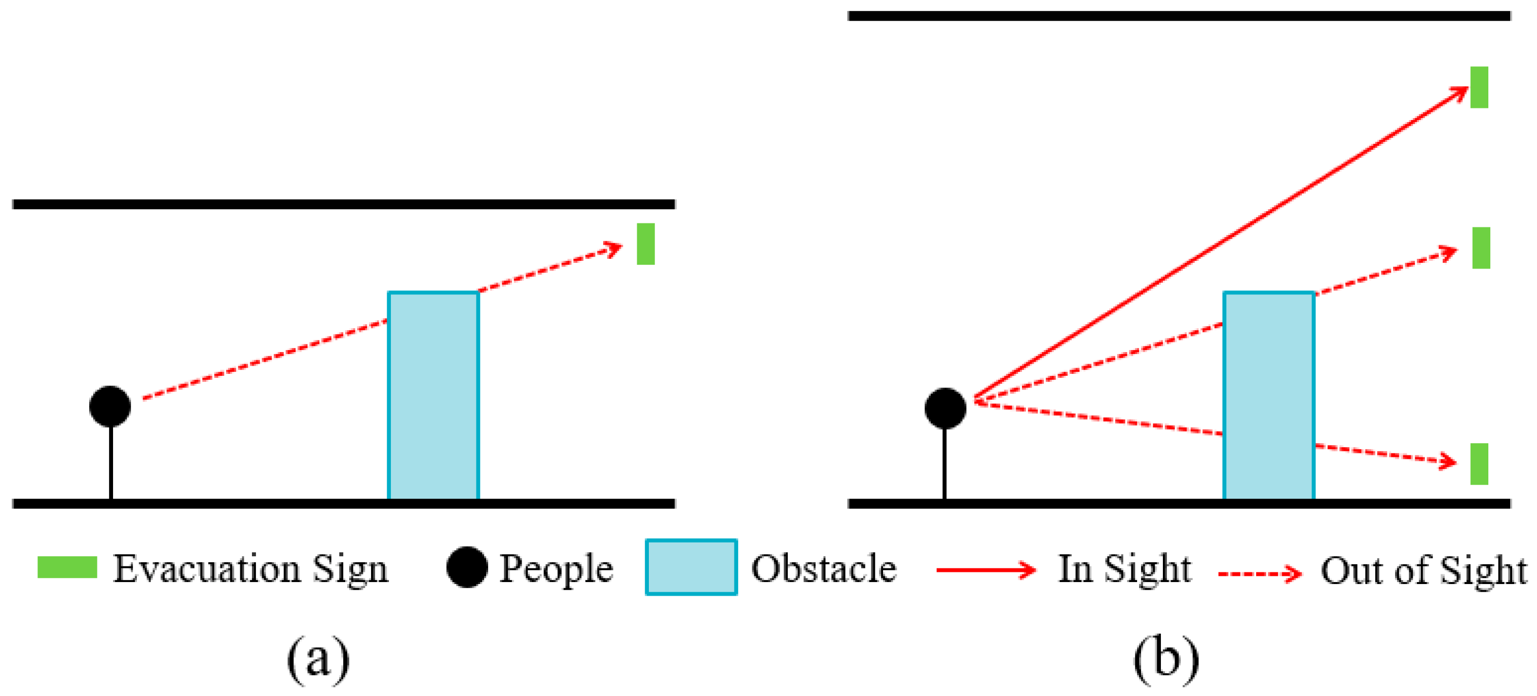 Buildings 14 02875 g001 Buildings 14 02875 g001