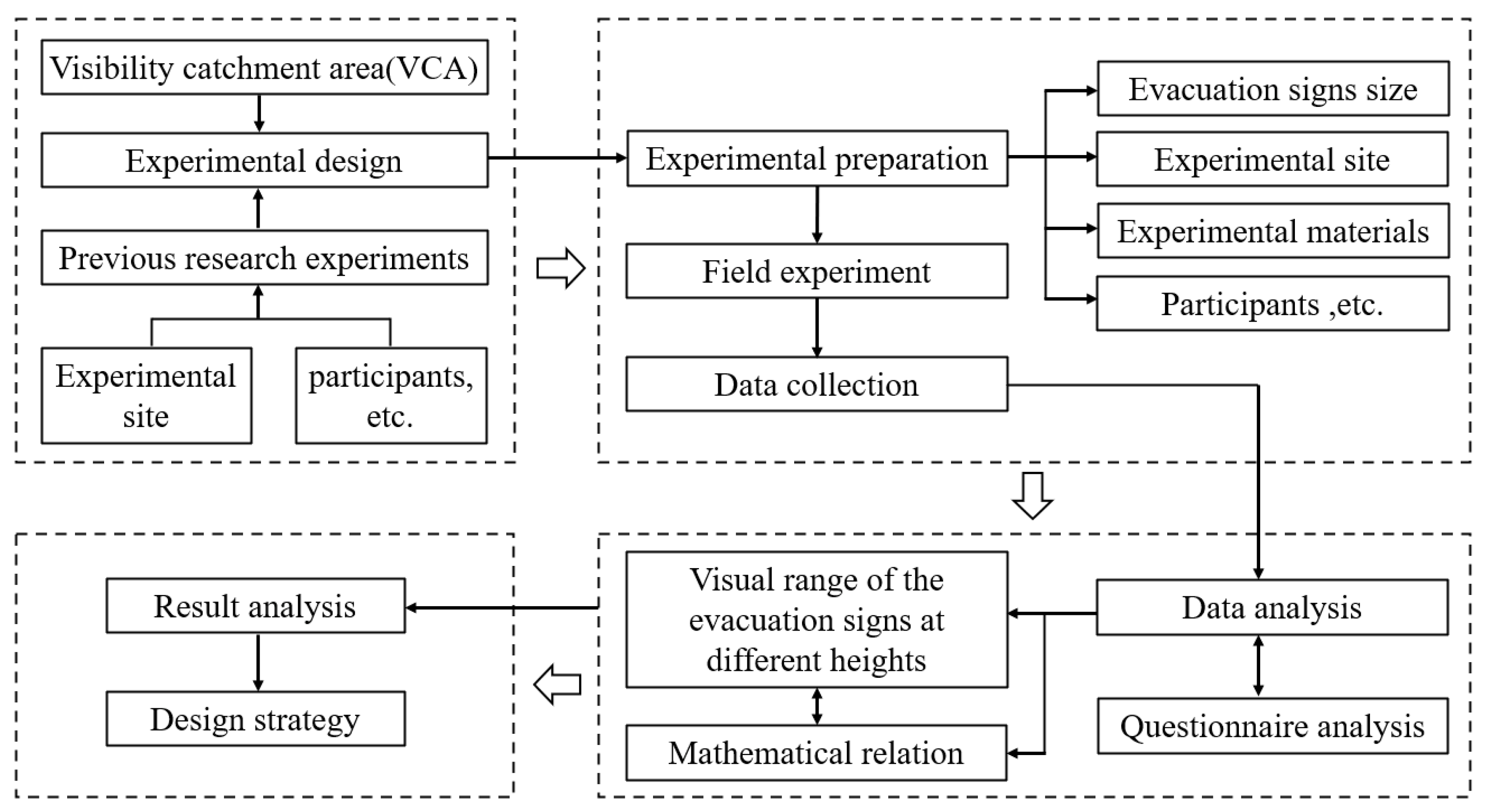 Buildings 14 02875 g002 Buildings 14 02875 g002