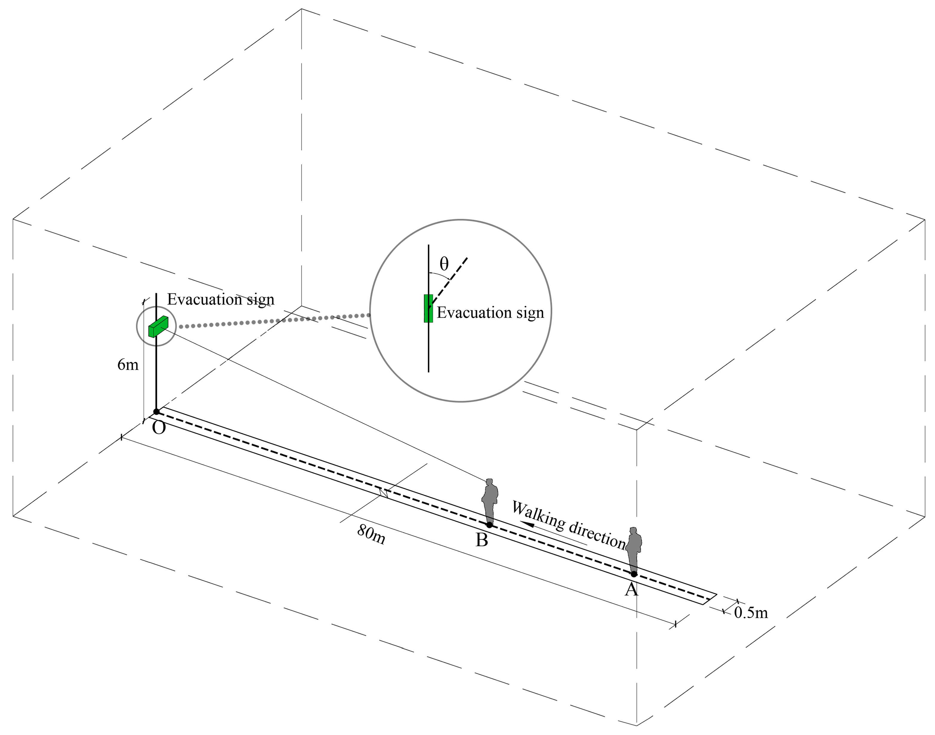 Buildings 14 02875 g005 Buildings 14 02875 g005