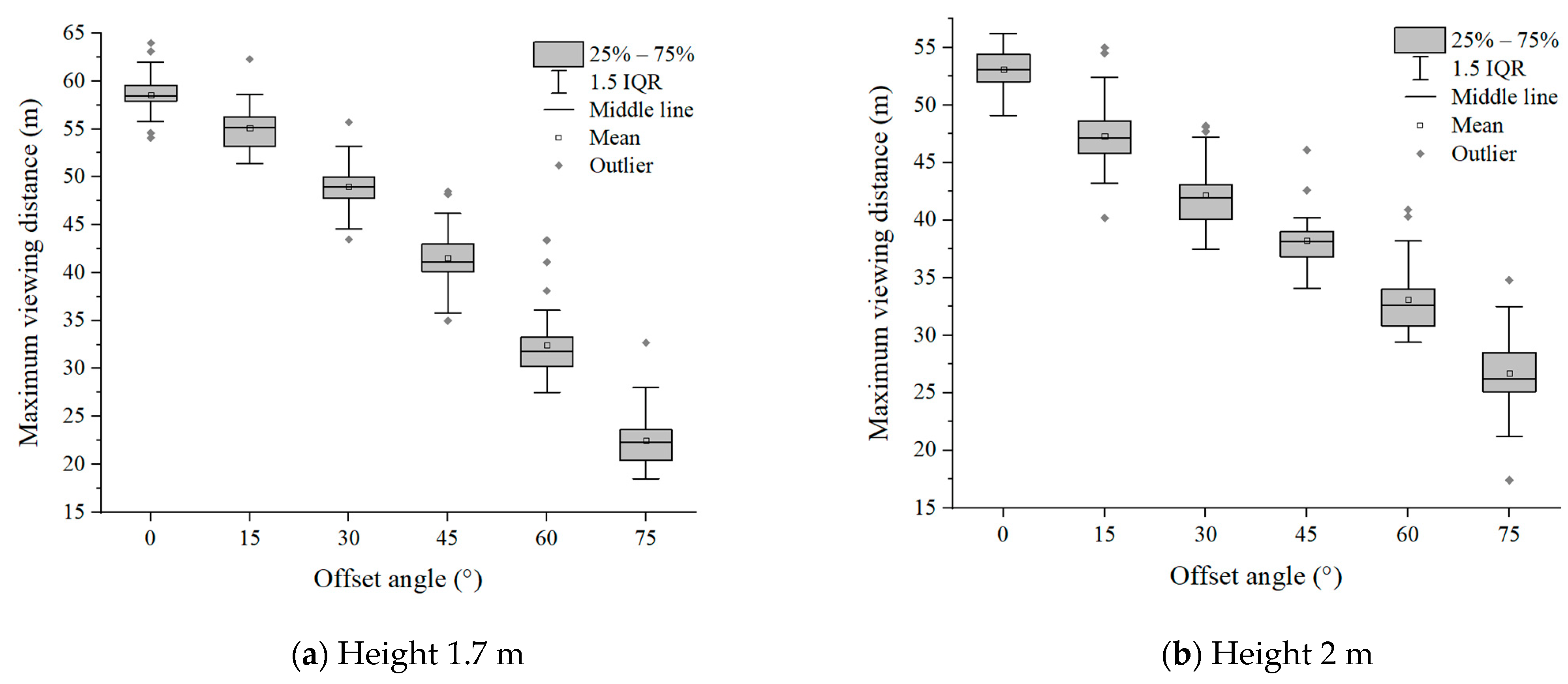 Buildings 14 02875 g008a Buildings 14 02875 g008a