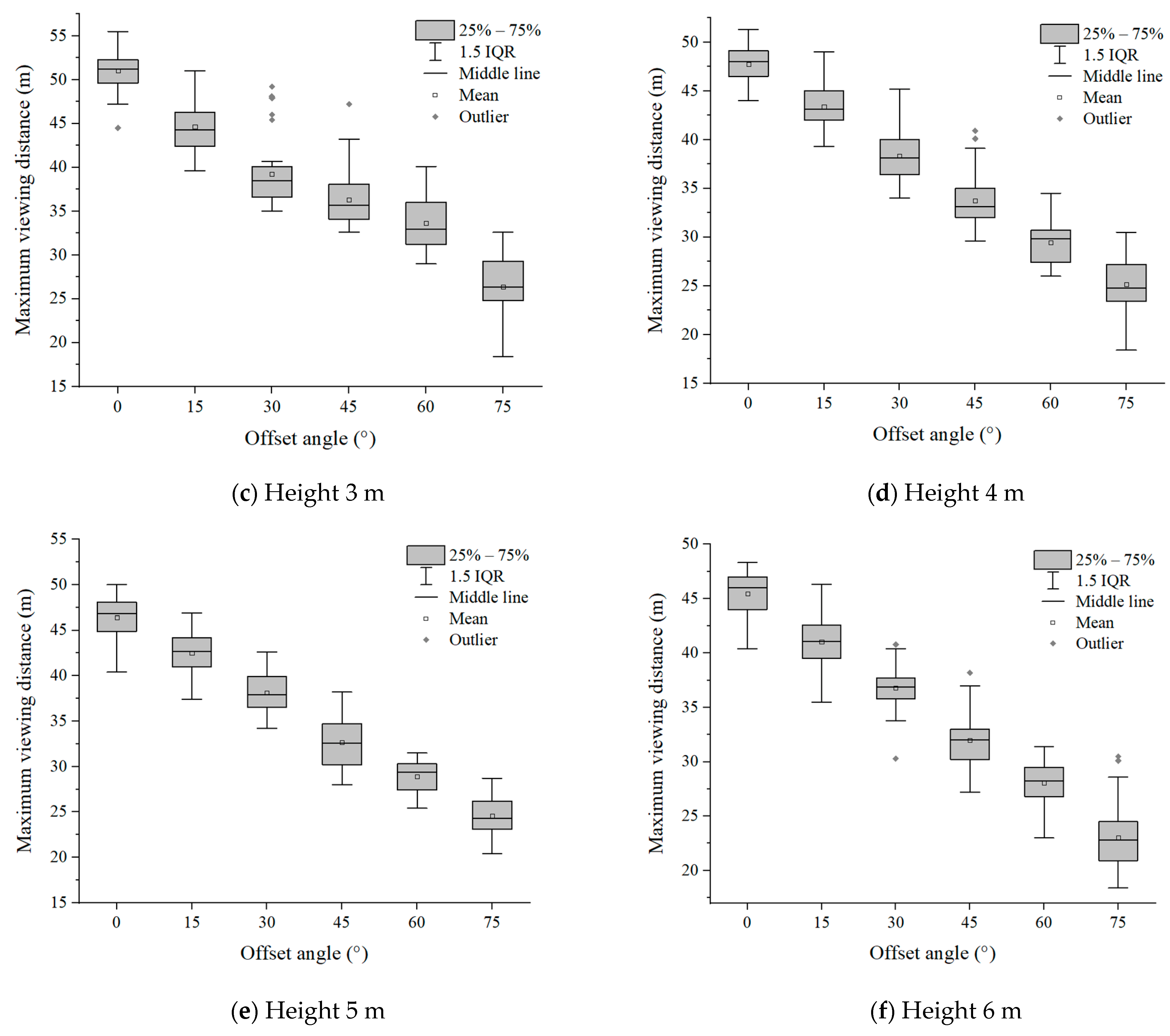 Buildings 14 02875 g008b Buildings 14 02875 g008b