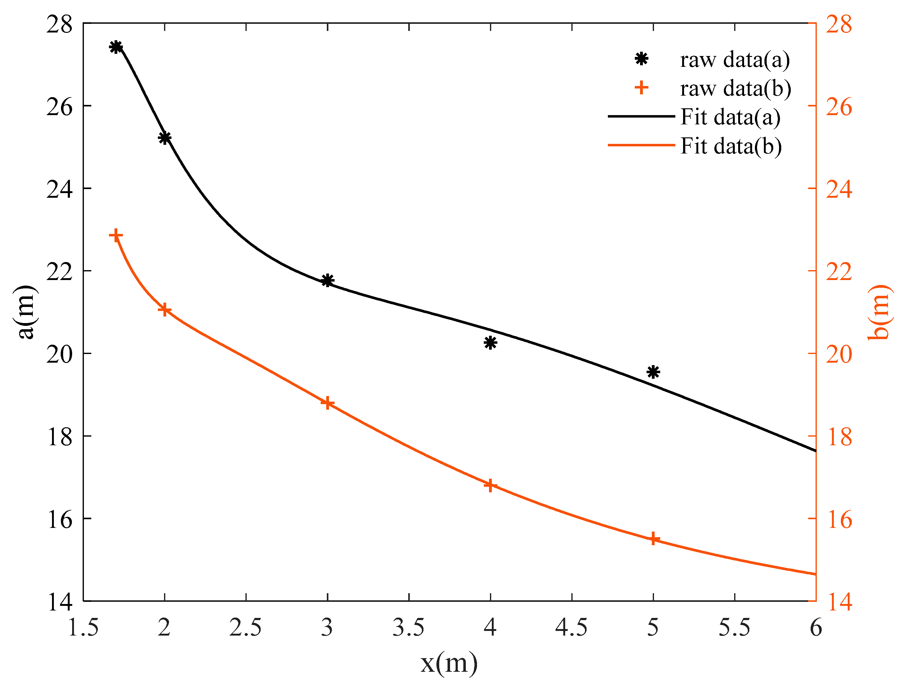 Buildings 14 02875 g011 Buildings 14 02875 g011