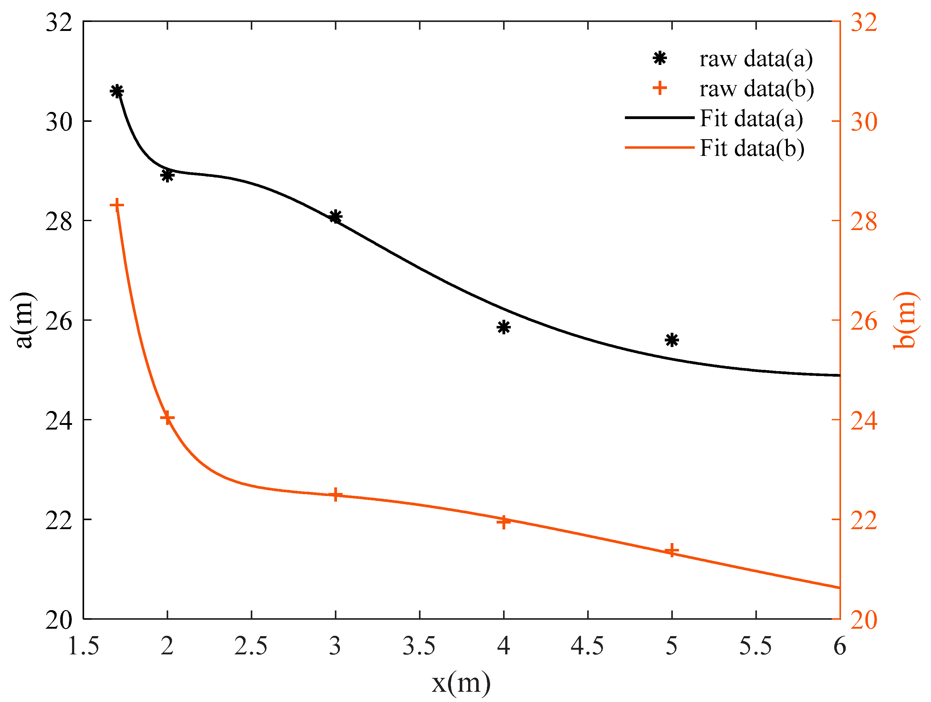 Buildings 14 02875 g012 Buildings 14 02875 g012