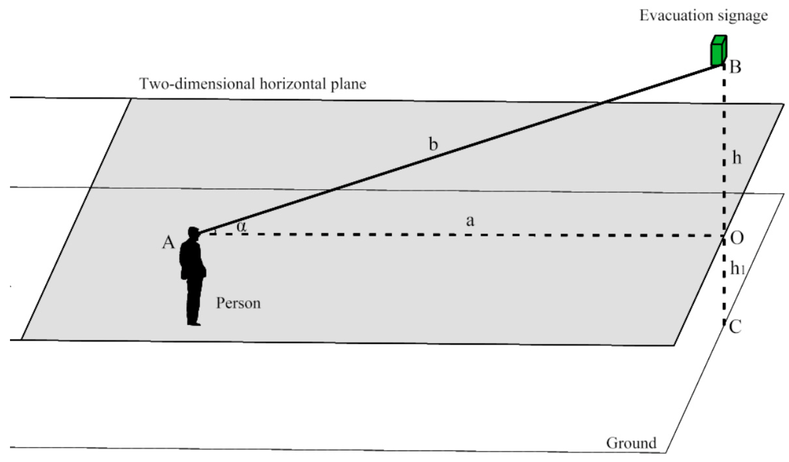 Buildings 14 02875 g017 Buildings 14 02875 g017