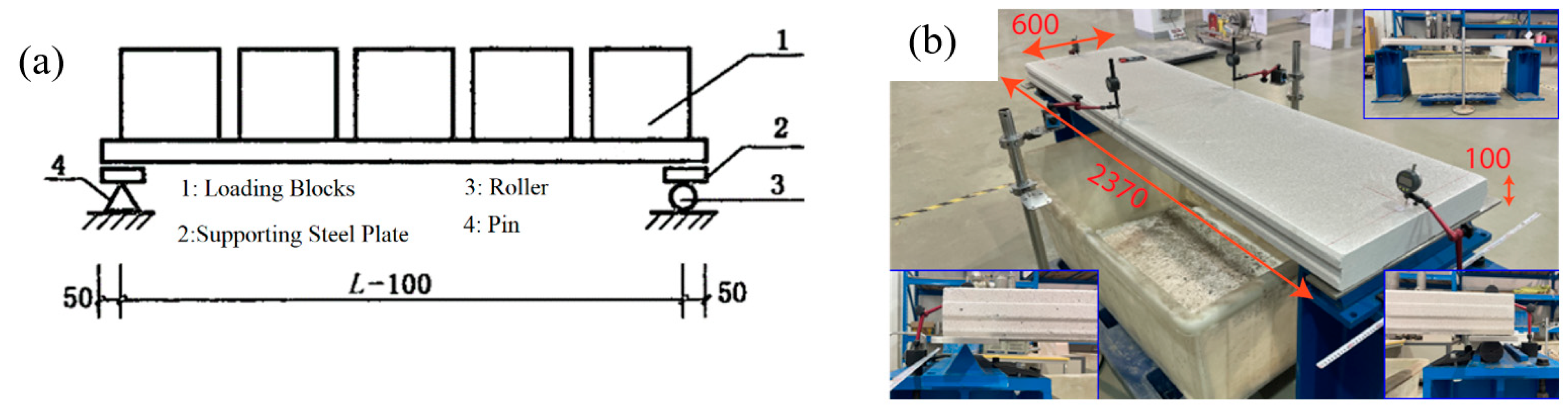 Buildings 14 02895 g009