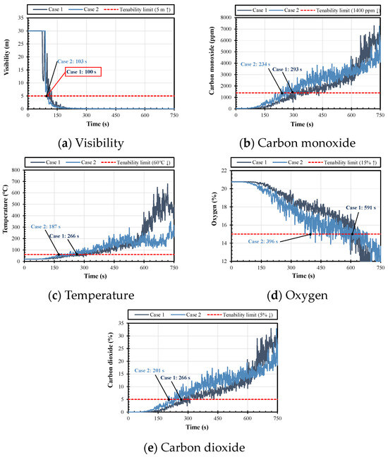 Buildings 14 02901 g0a2