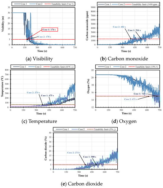 Buildings 14 02901 g0a4