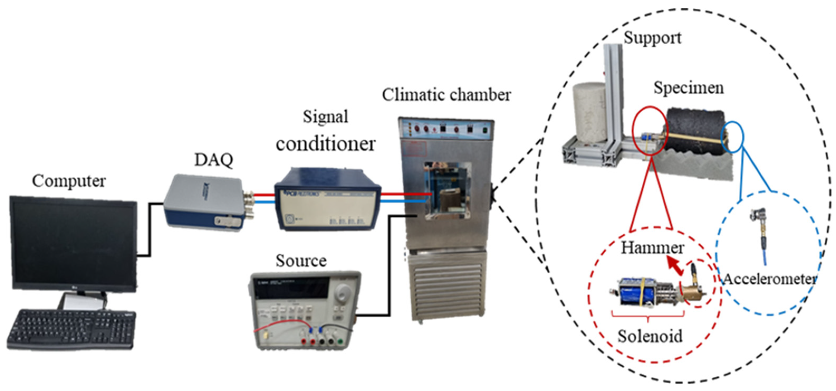 Buildings 14 02907 g009
