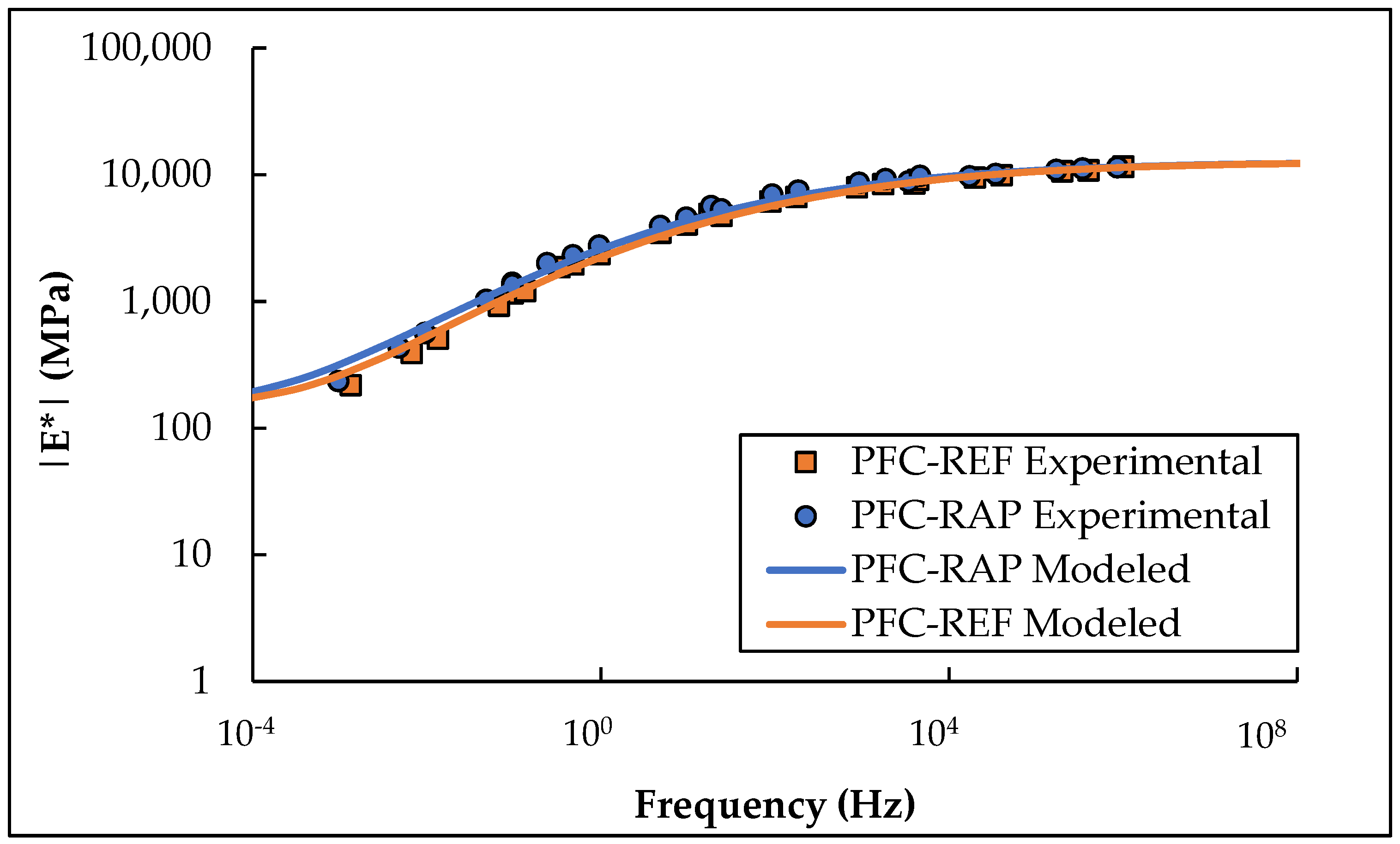 Buildings 14 02907 g011