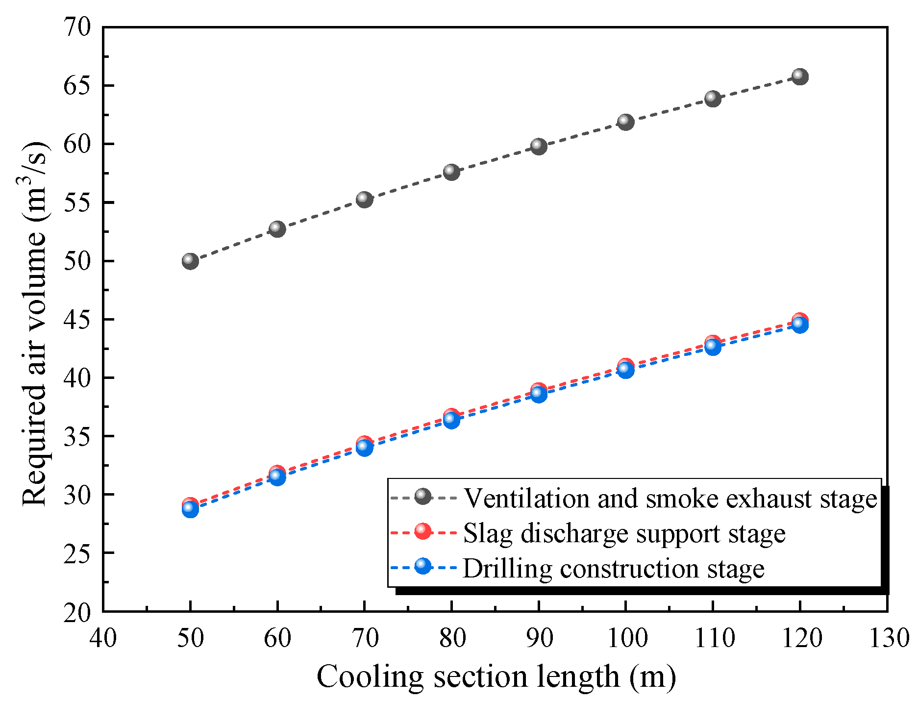 Buildings 14 02908 g003