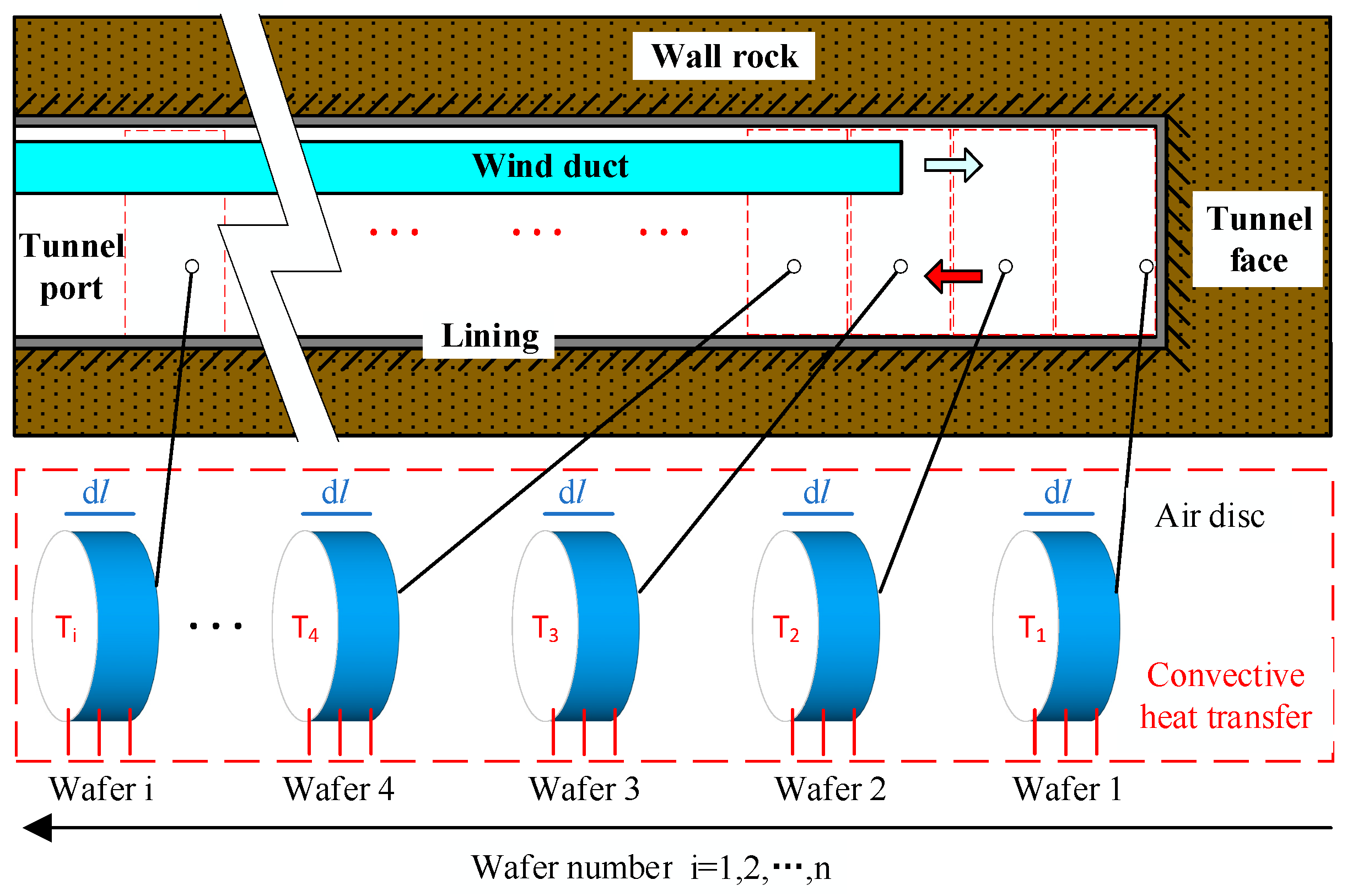 Buildings 14 02908 g006