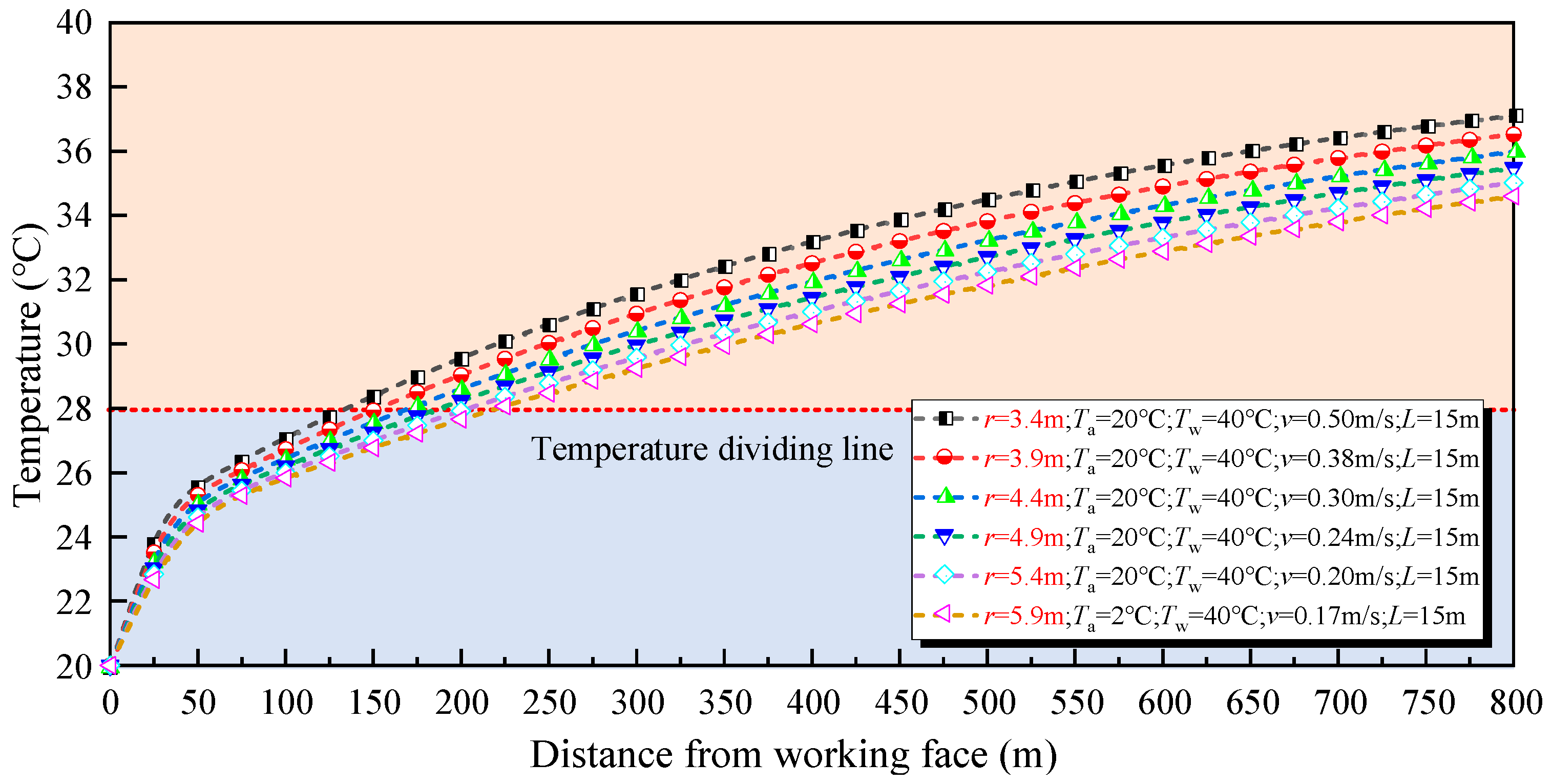 Buildings 14 02908 g015
