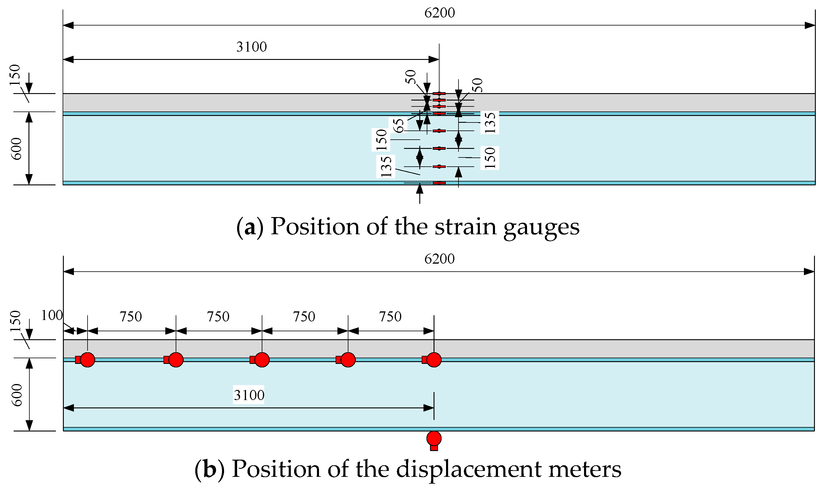 Buildings 14 02913 g005