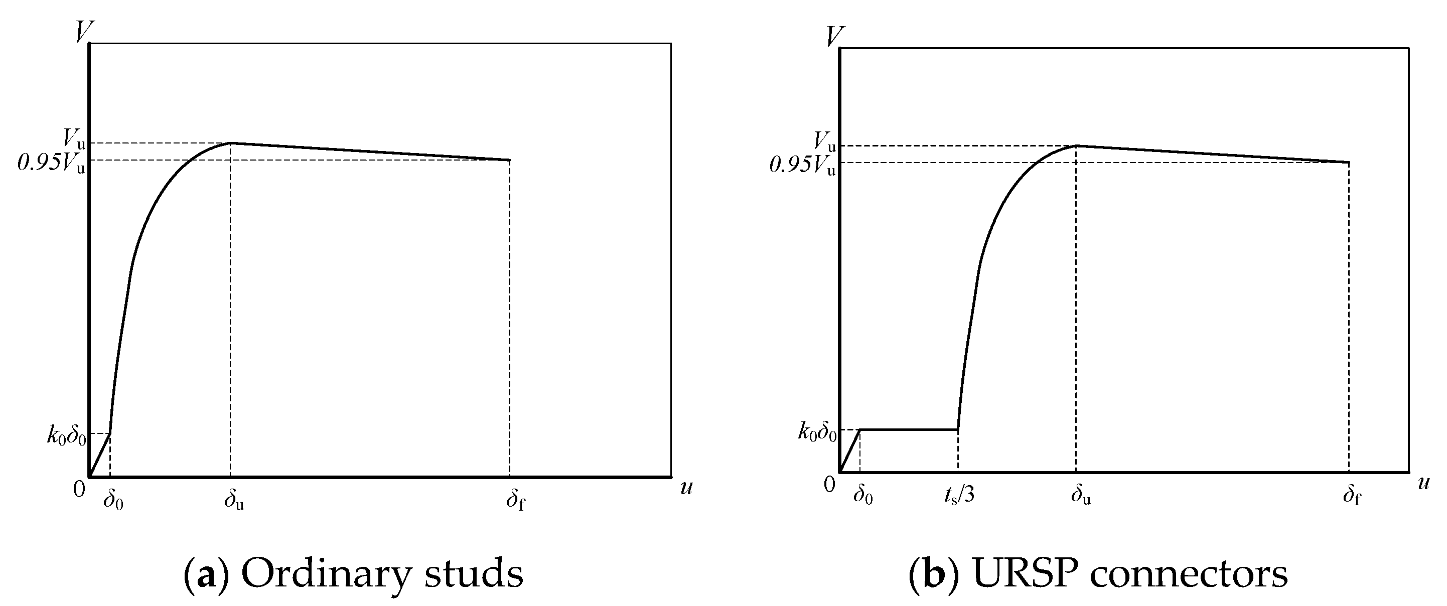 Buildings 14 02913 g015