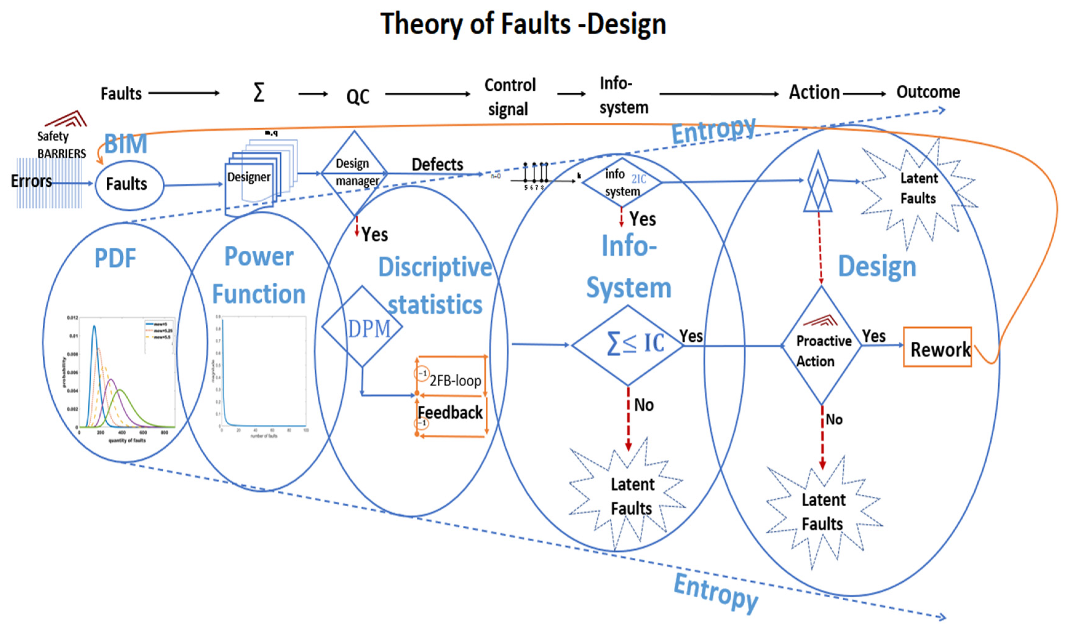 Buildings 14 02921 g001