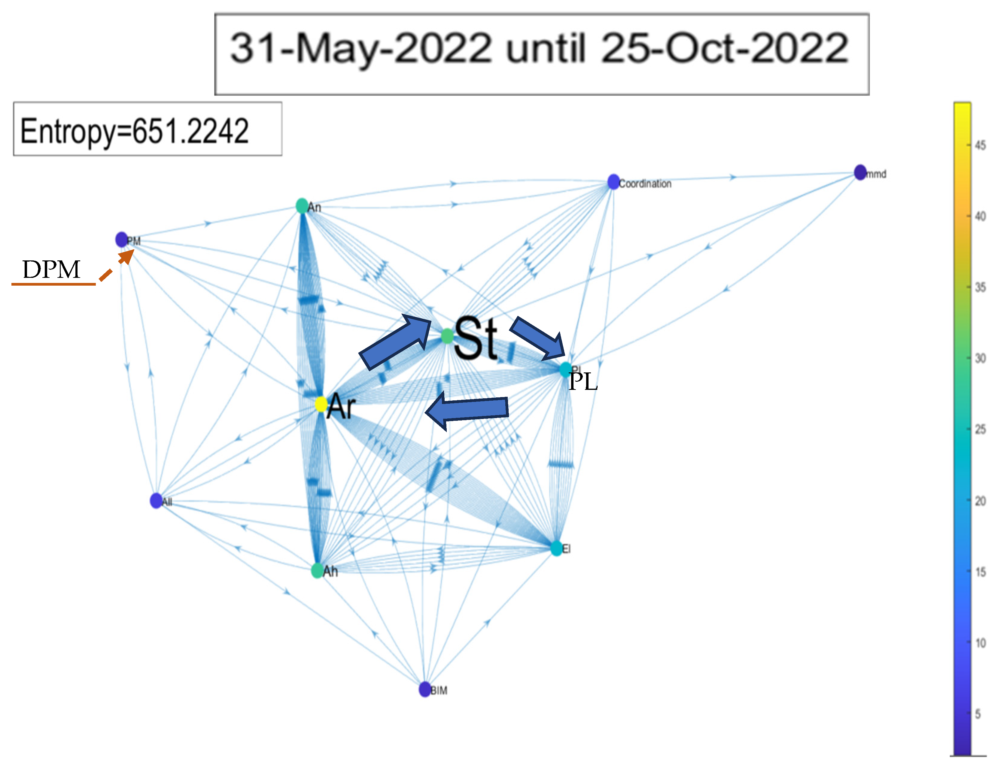 Buildings 14 02921 g003