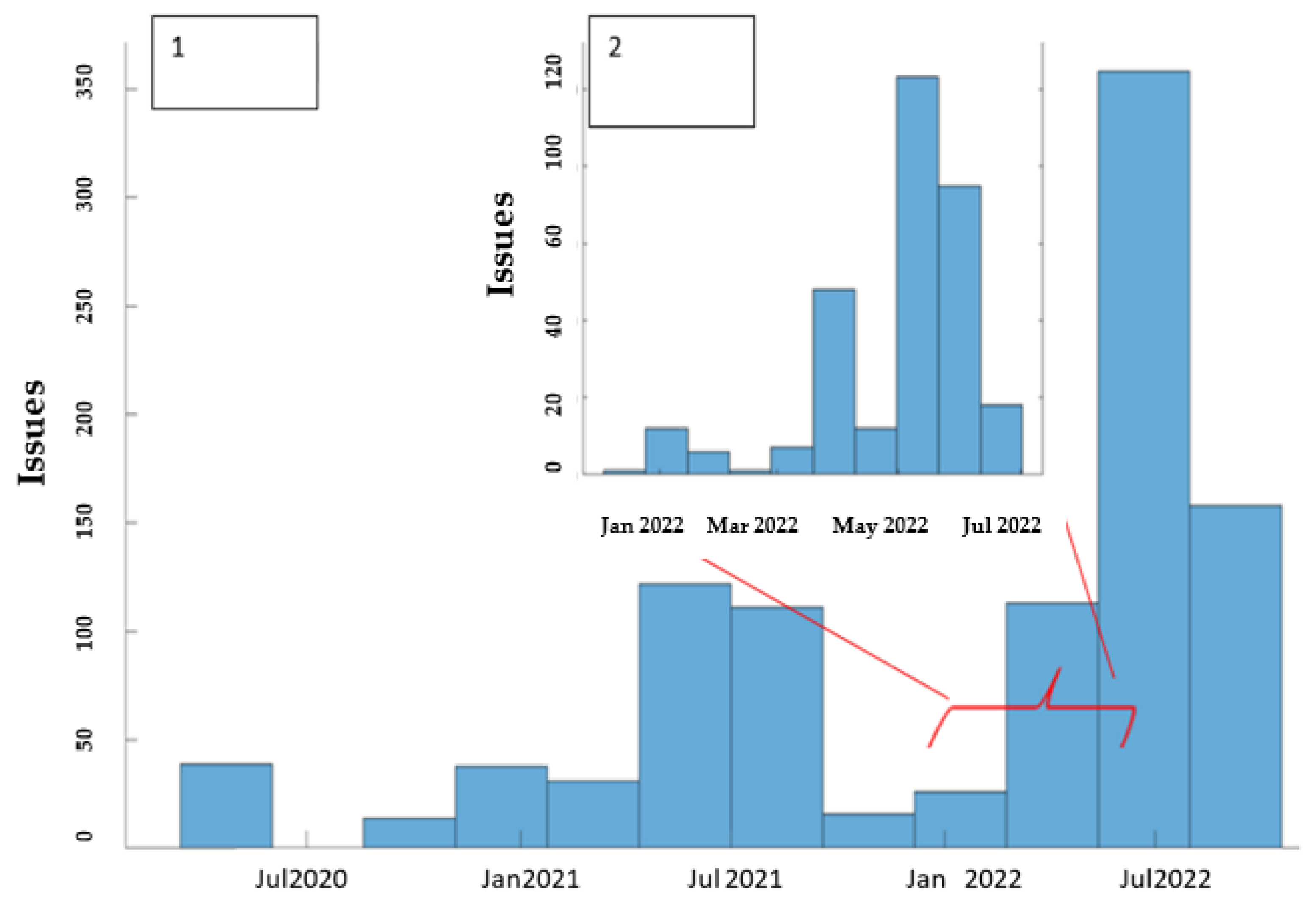 Buildings 14 02921 g008