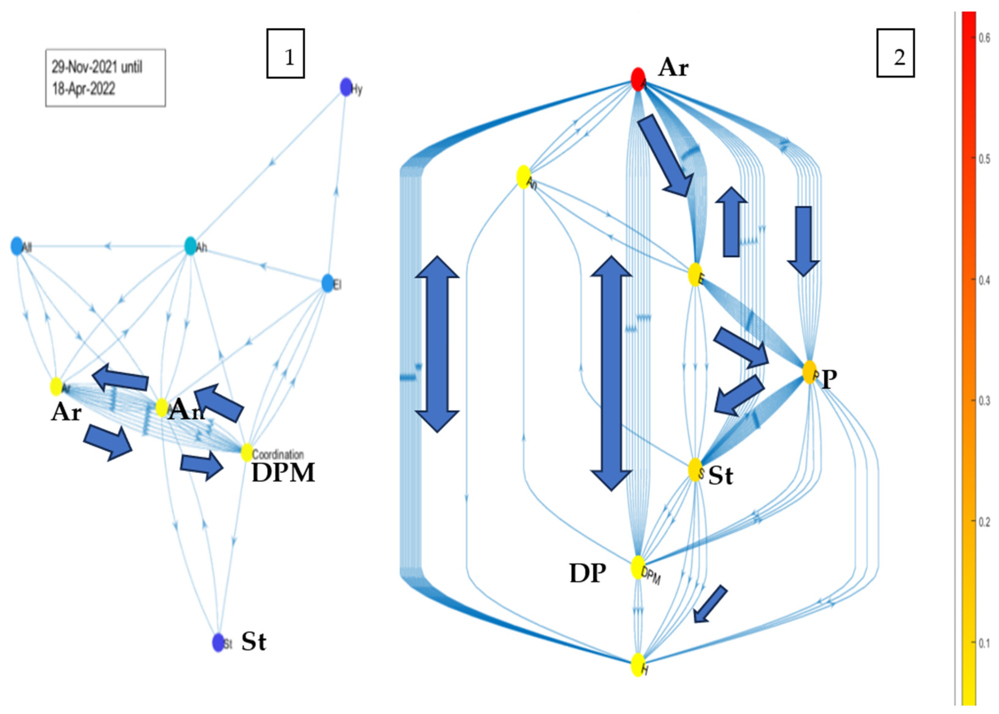 Buildings 14 02921 g010