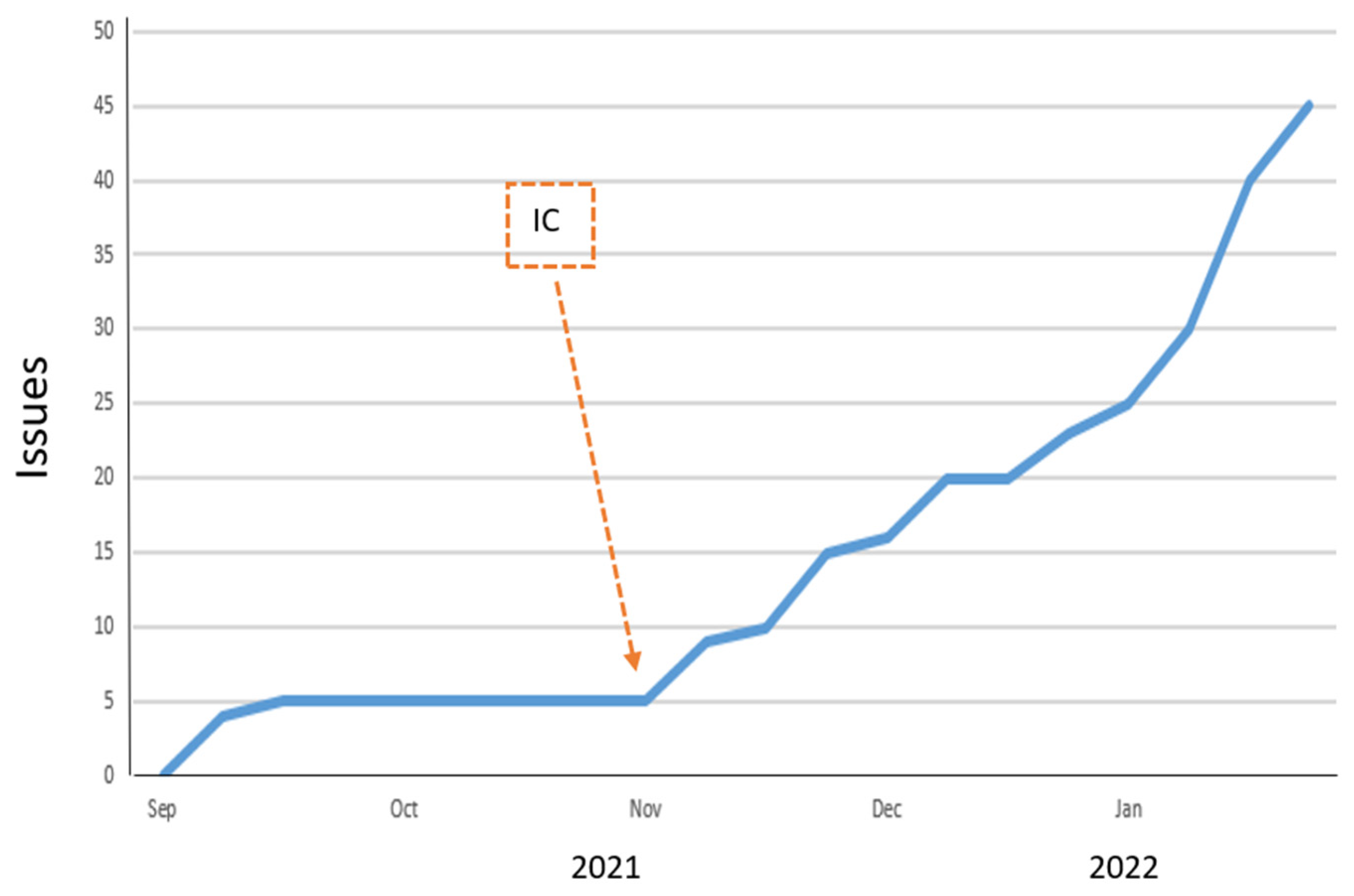Buildings 14 02921 g013