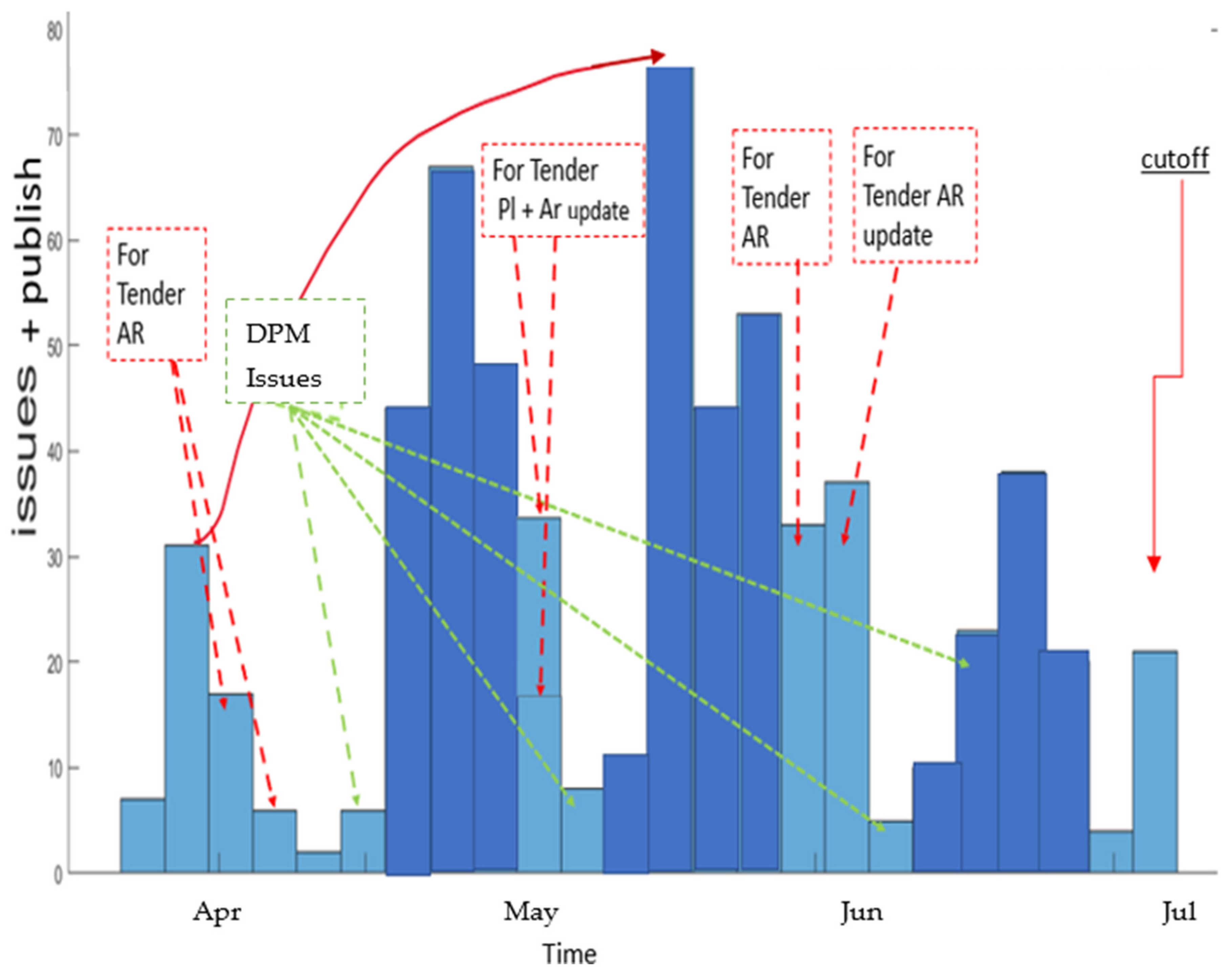 Buildings 14 02921 g017