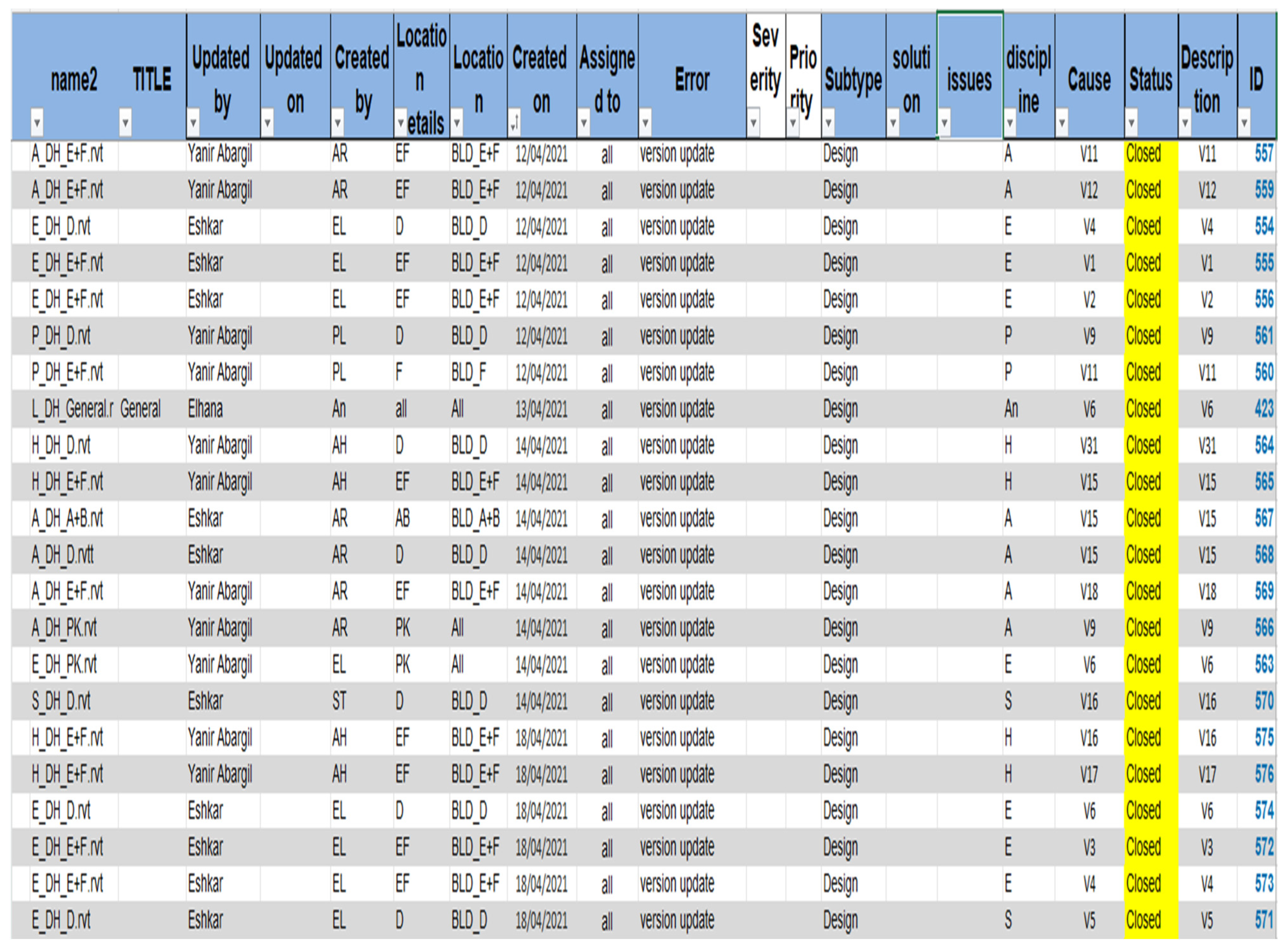 Buildings 14 02921 g0a1