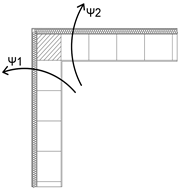 Buildings 14 02923 i001