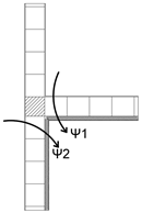 Buildings 14 02923 i002