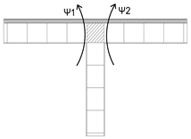 Buildings 14 02923 i003