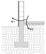 Buildings 14 02923 i006