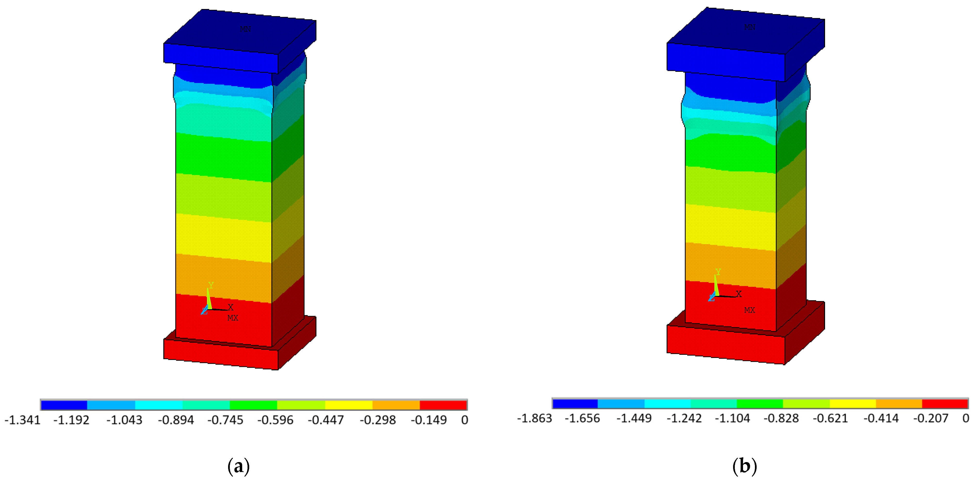 Buildings 14 02924 g005