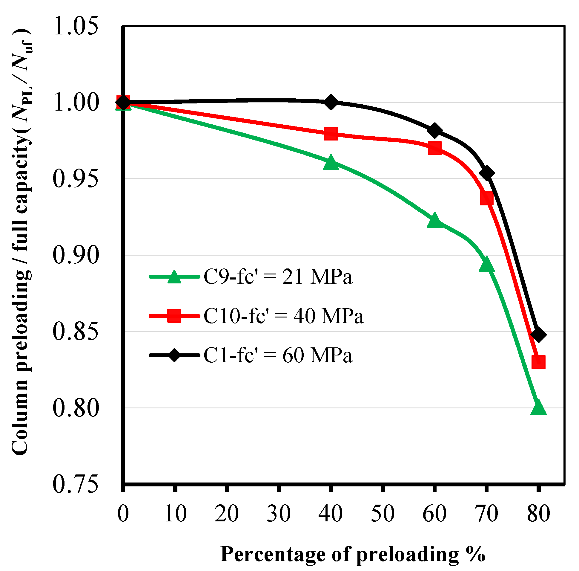 Buildings 14 02924 g012