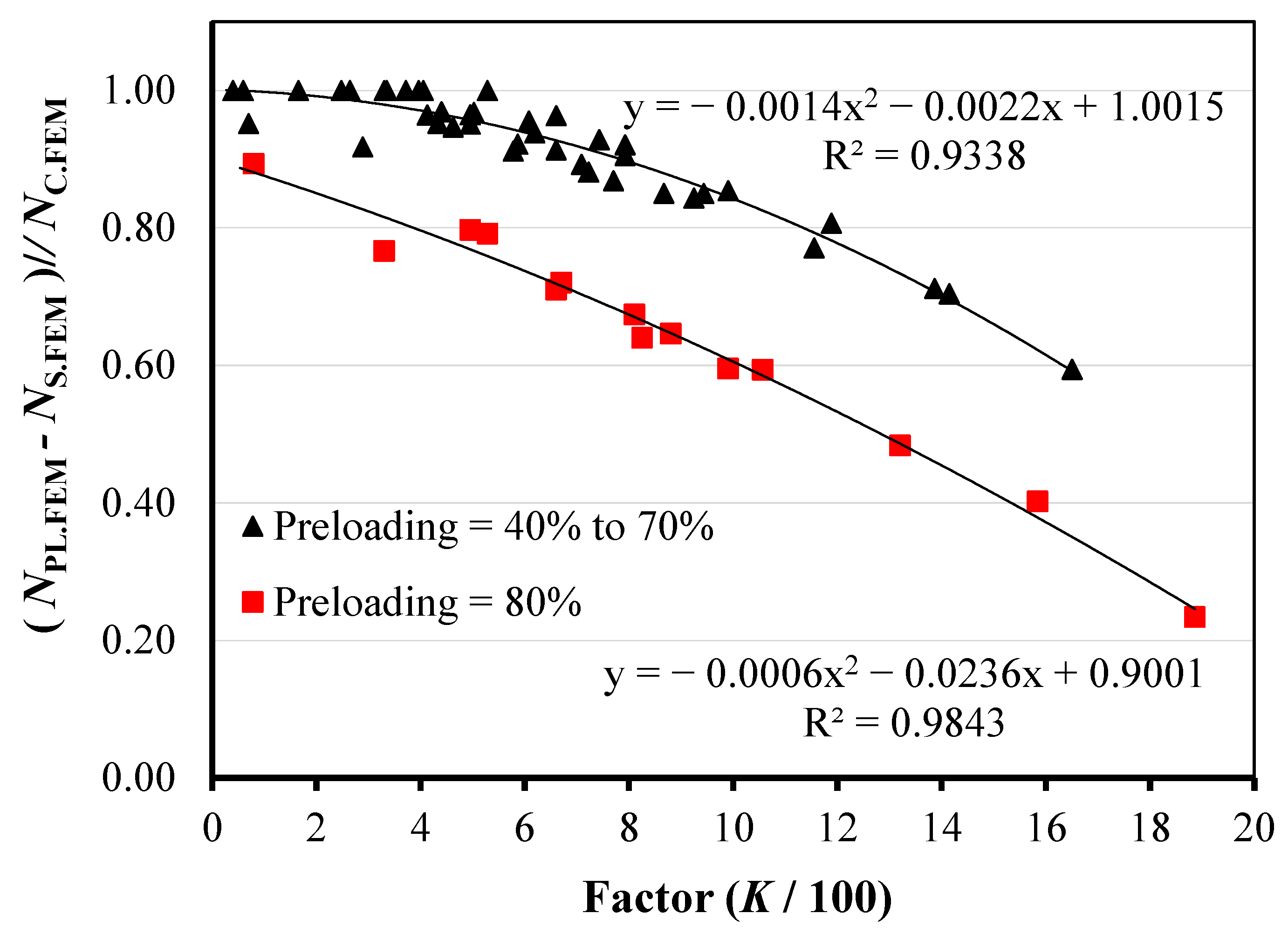 Buildings 14 02924 g015