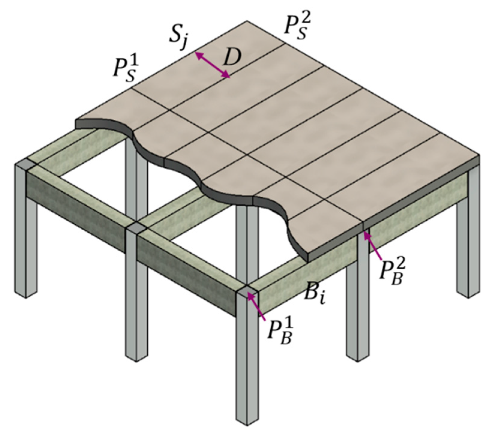 Buildings 14 02932 g001