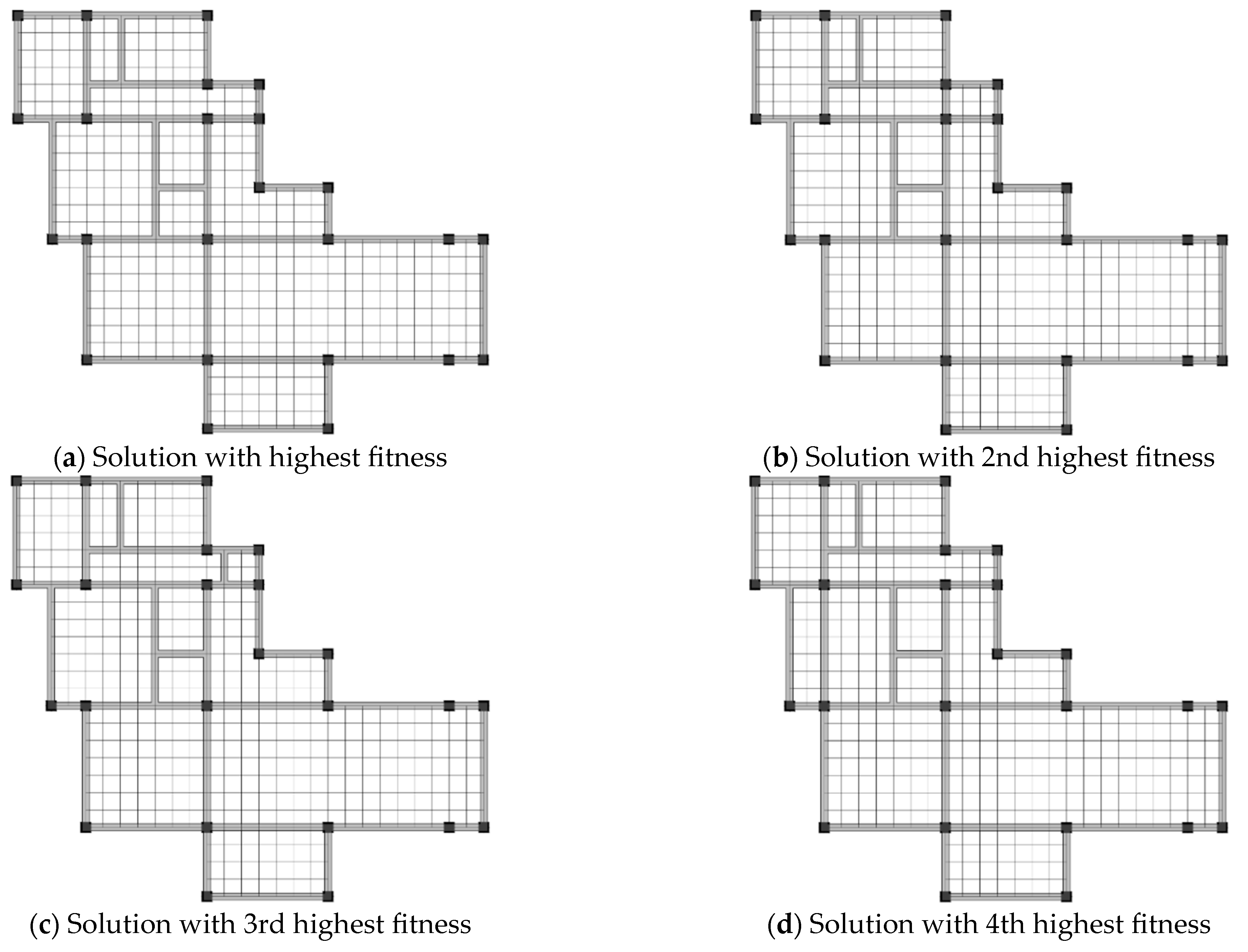 Buildings 14 02932 g007