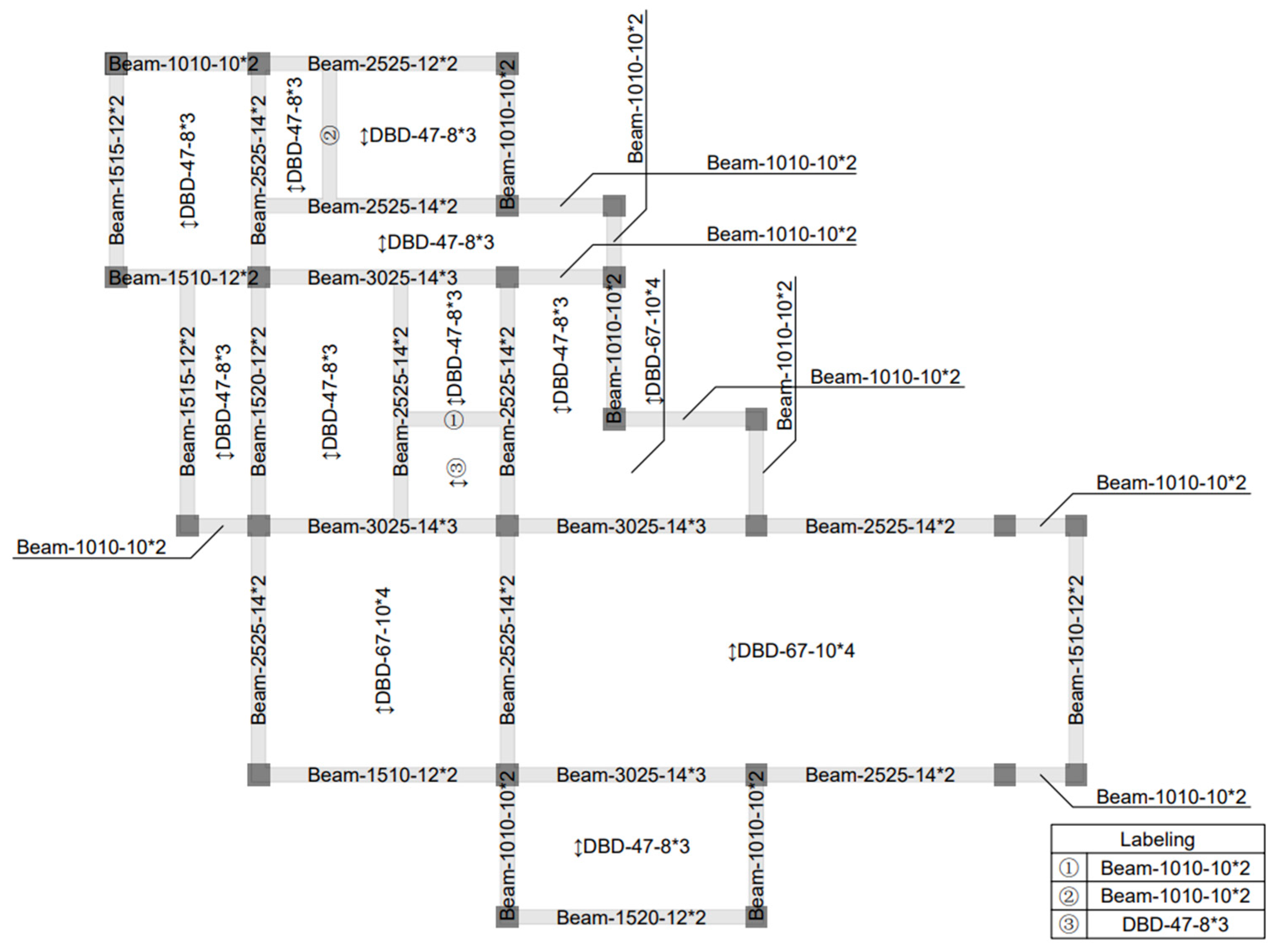 Buildings 14 02932 g011