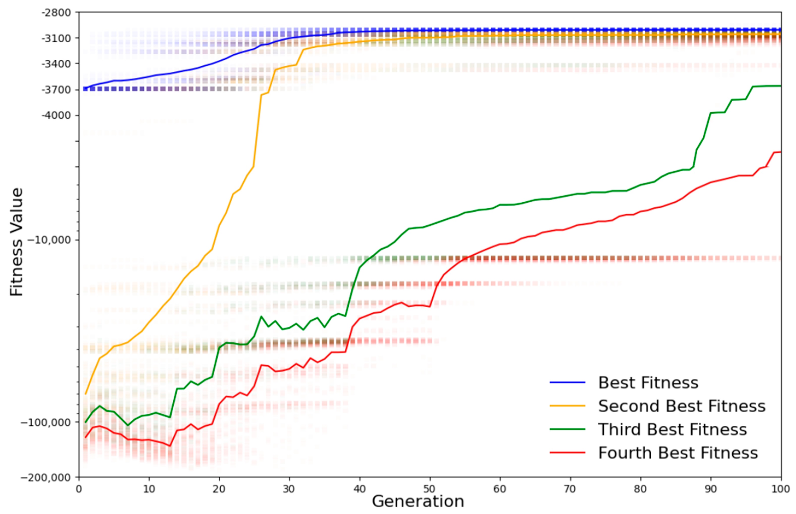 Buildings 14 02932 g012