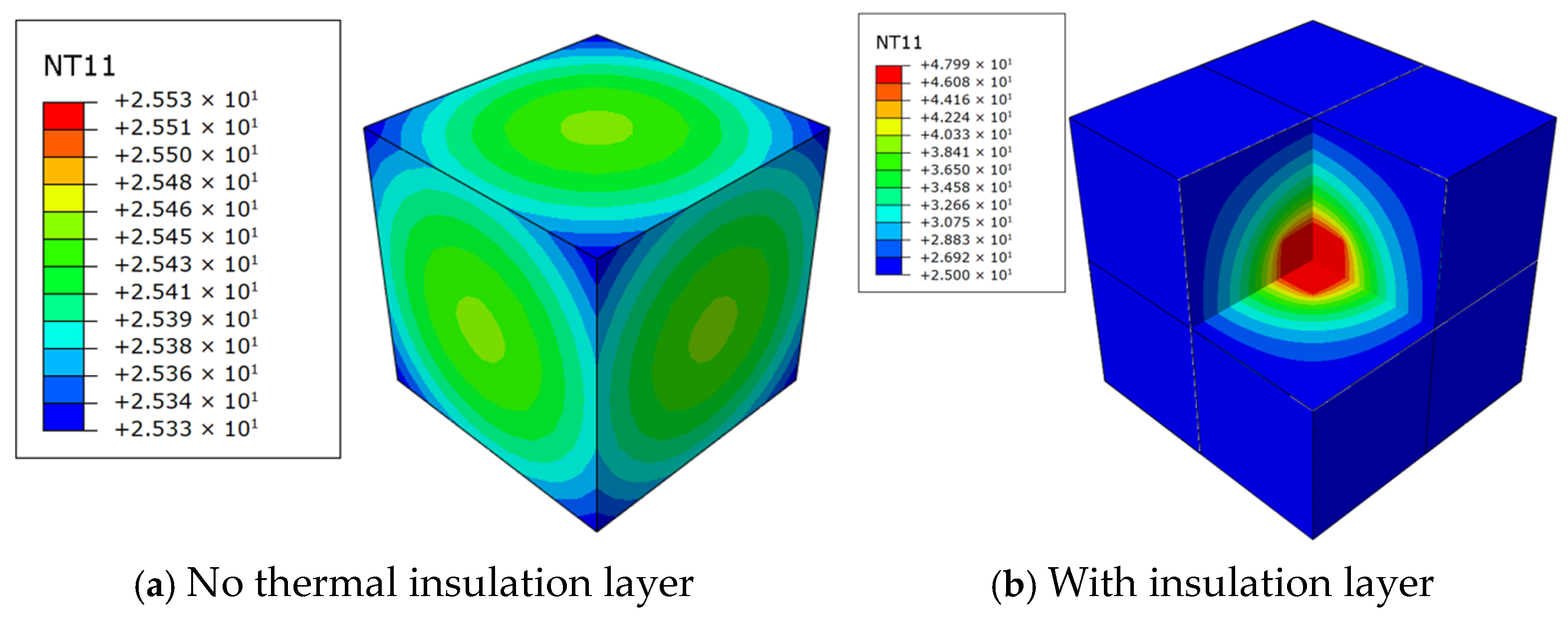 Buildings 14 02941 g004