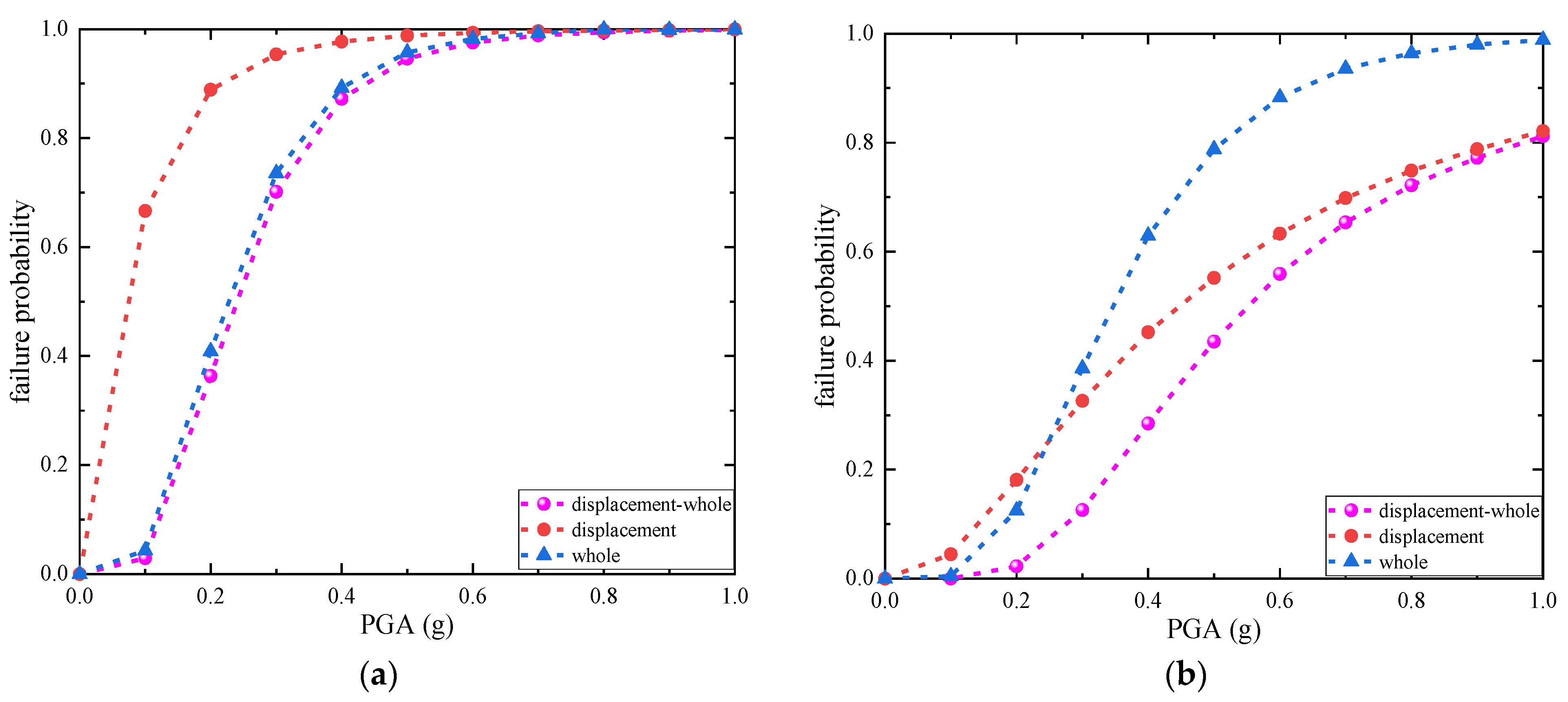 Buildings 14 02943 g017a