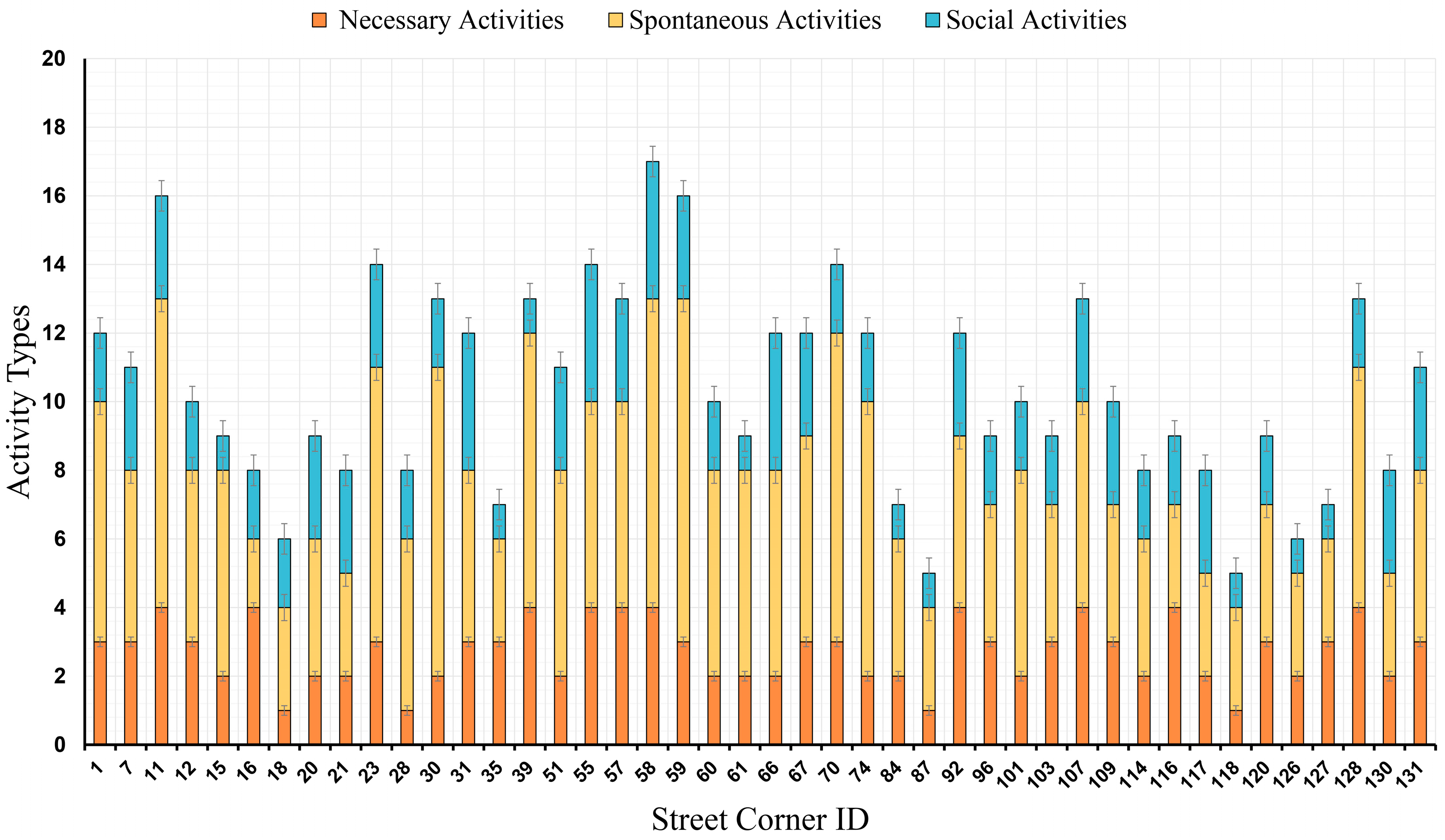 Buildings 14 02947 g015