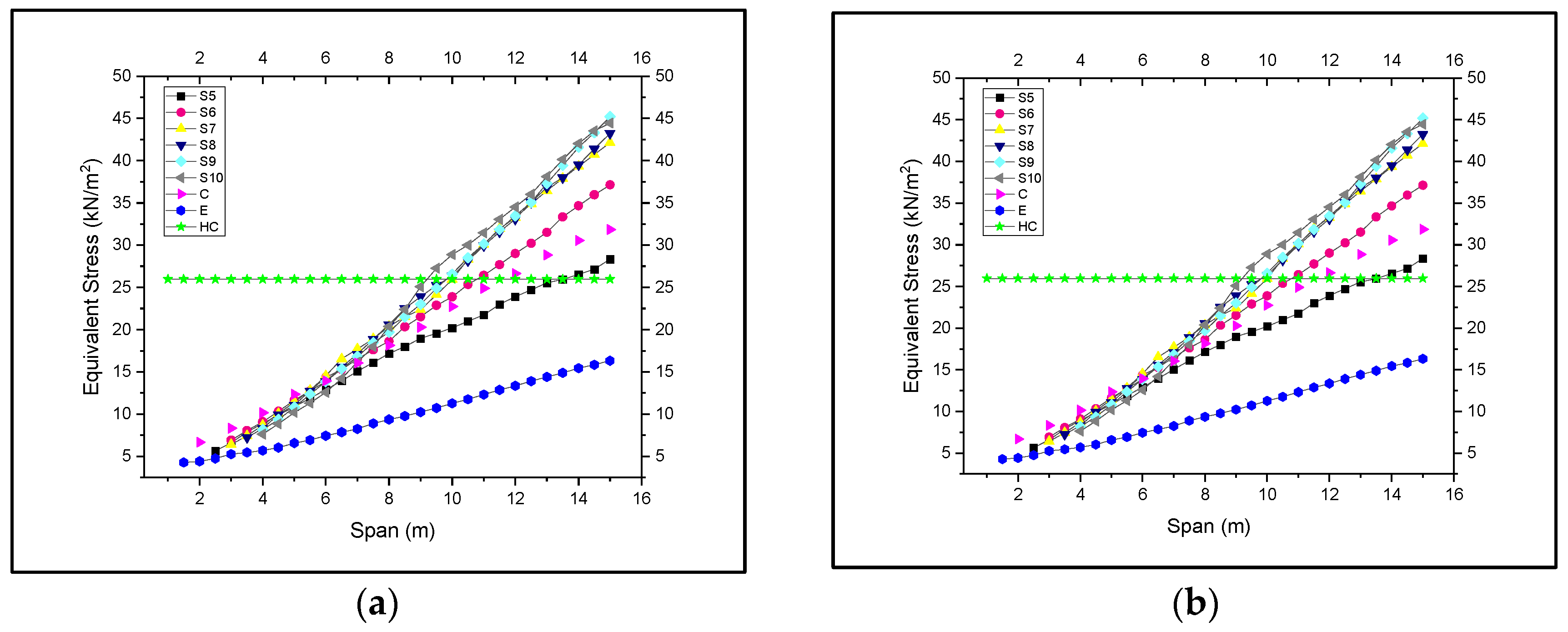 Buildings 14 02966 g014