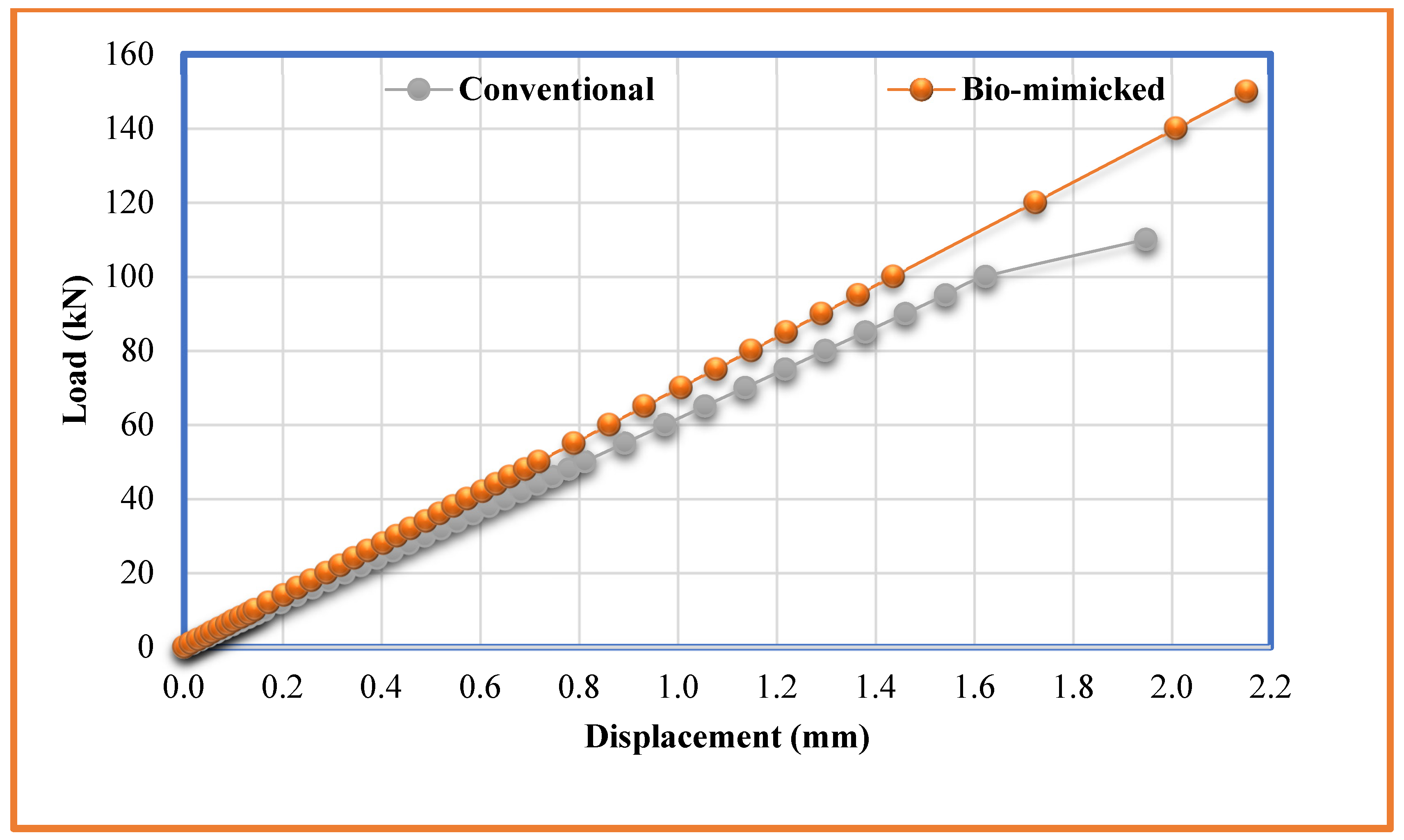 Buildings 14 02966 g034