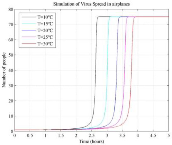 Buildings 14 02974 g0a3