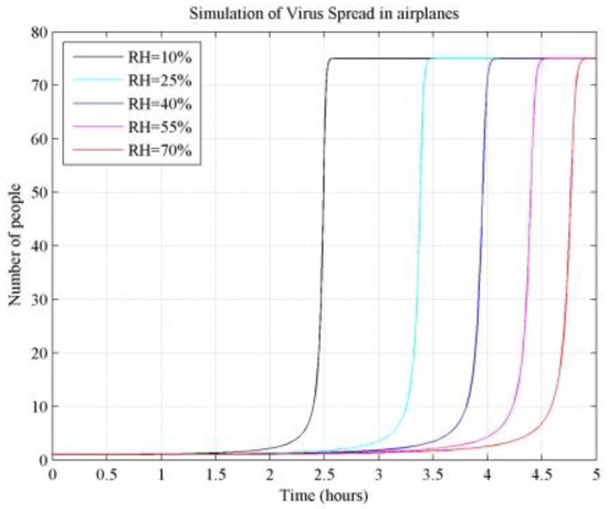 Buildings 14 02974 g0a4