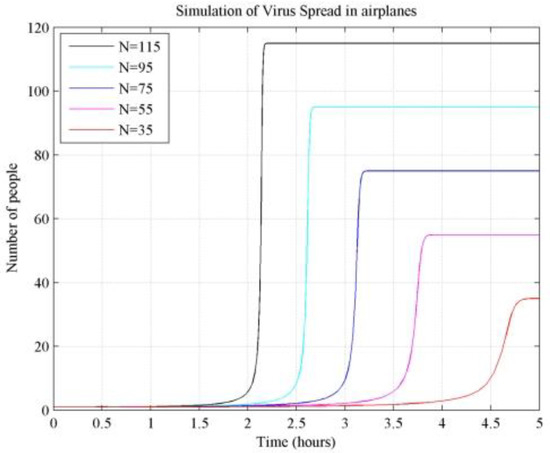 Buildings 14 02974 g0a6