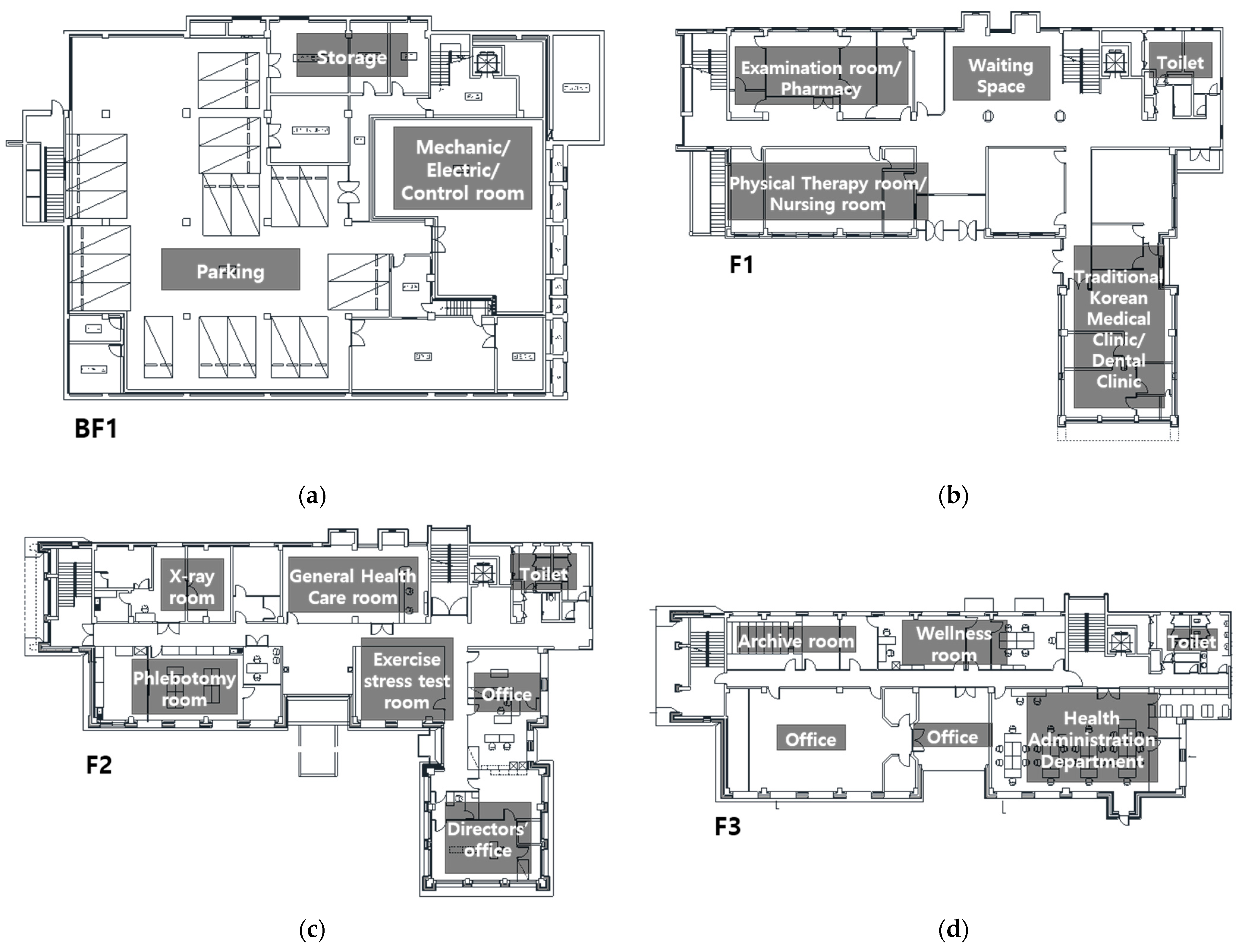Buildings 14 02976 g001