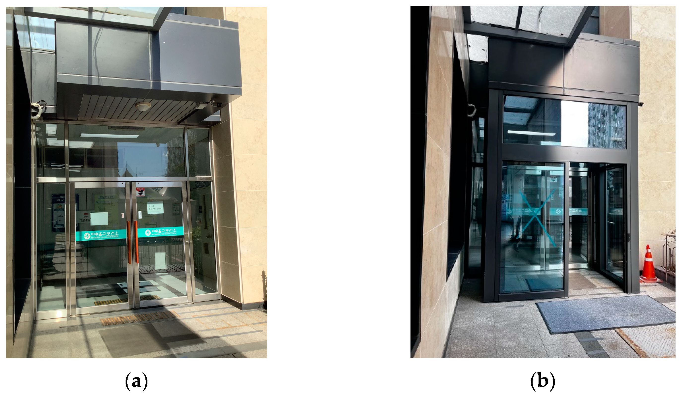 Buildings 14 02976 g004