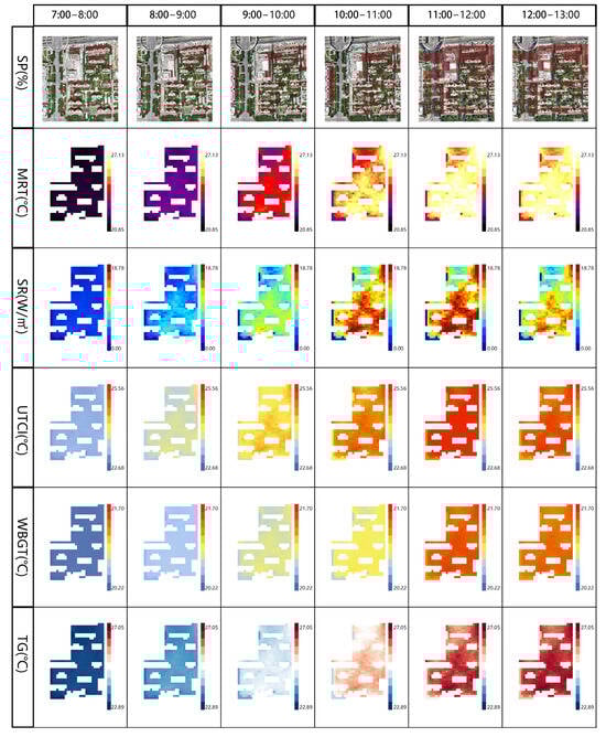 Buildings 14 02978 g0a2