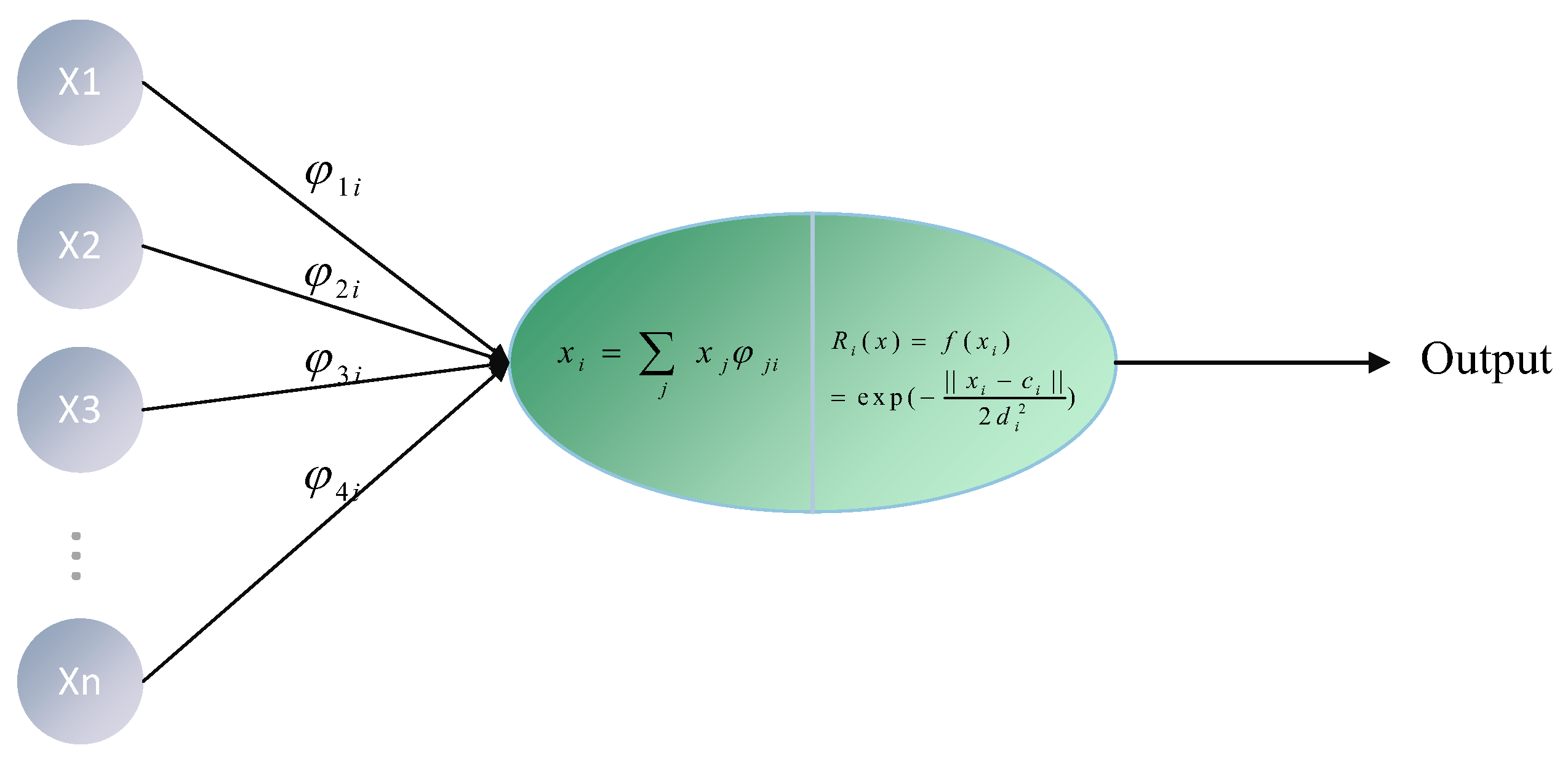 Buildings 14 02980 g004