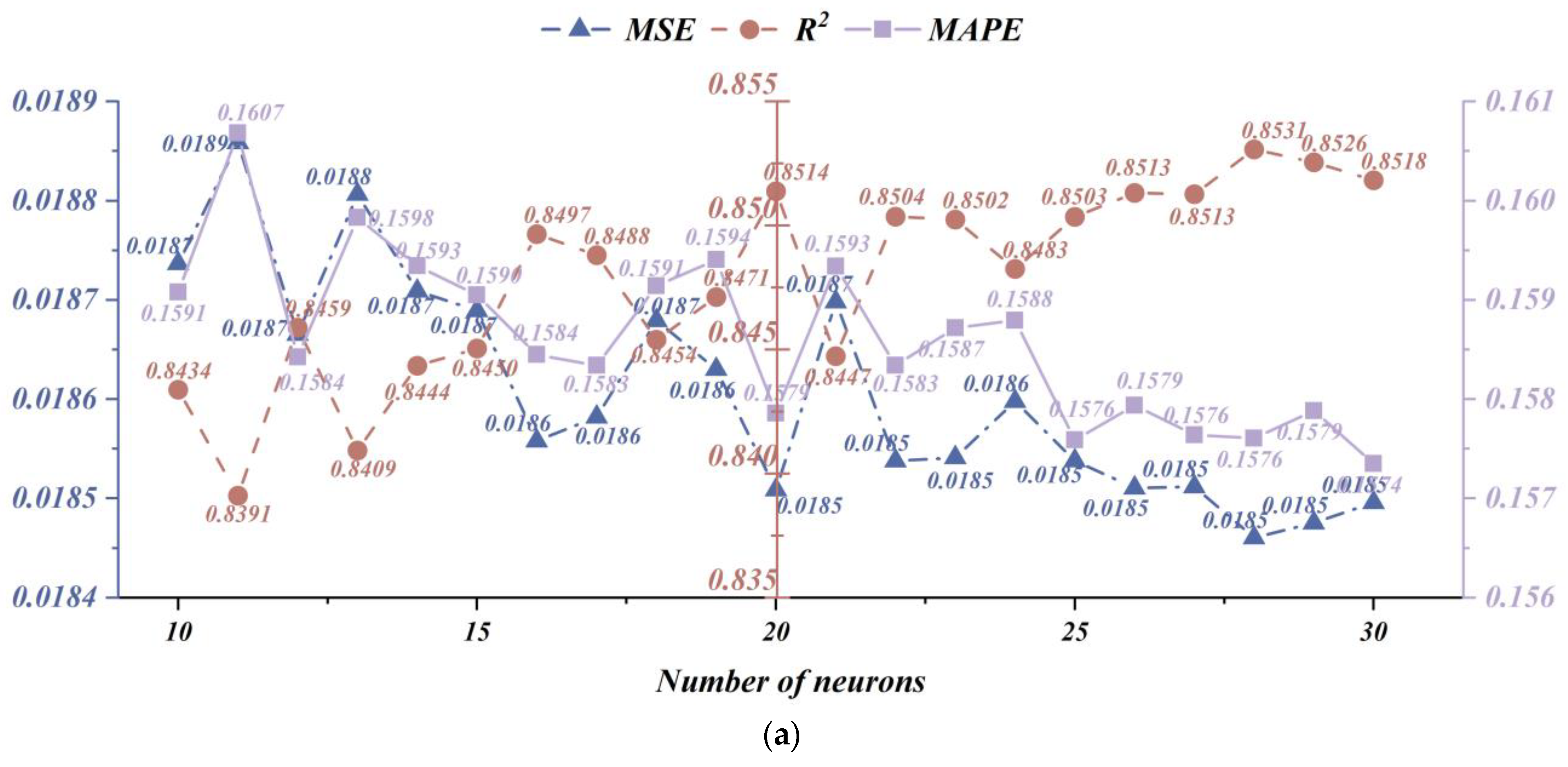 Buildings 14 02980 g010a